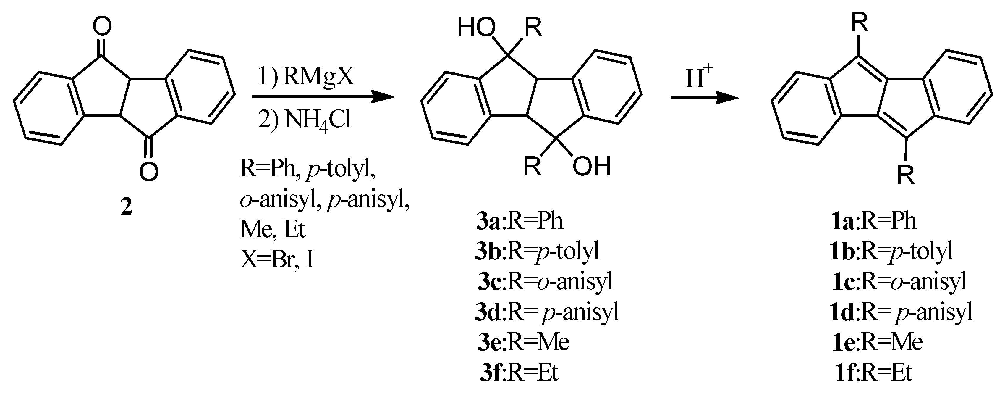 Symmetry 02 00950 sch001