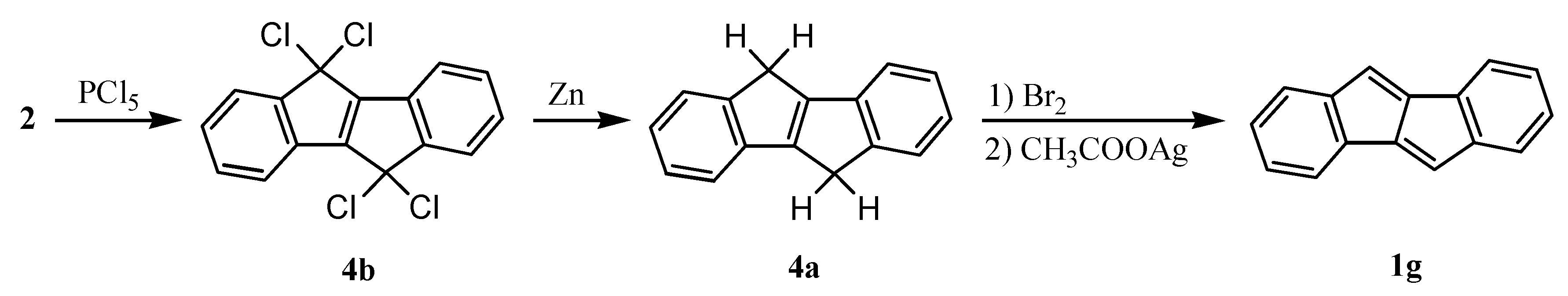 Symmetry 02 00950 sch002