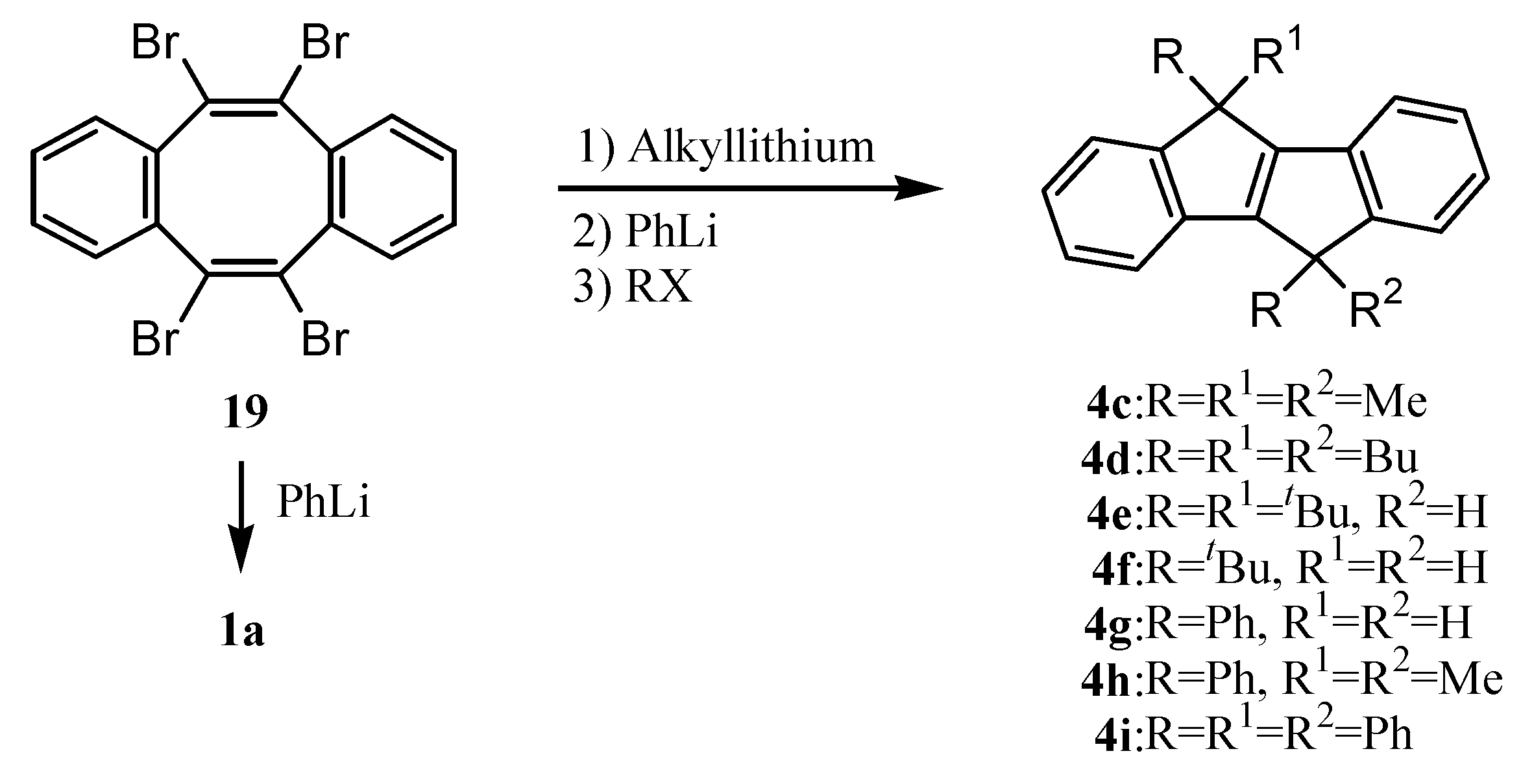 Symmetry 02 00950 sch009