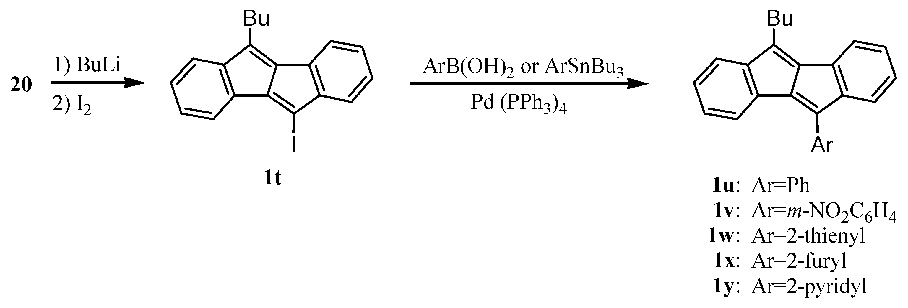 Symmetry 02 00950 sch011