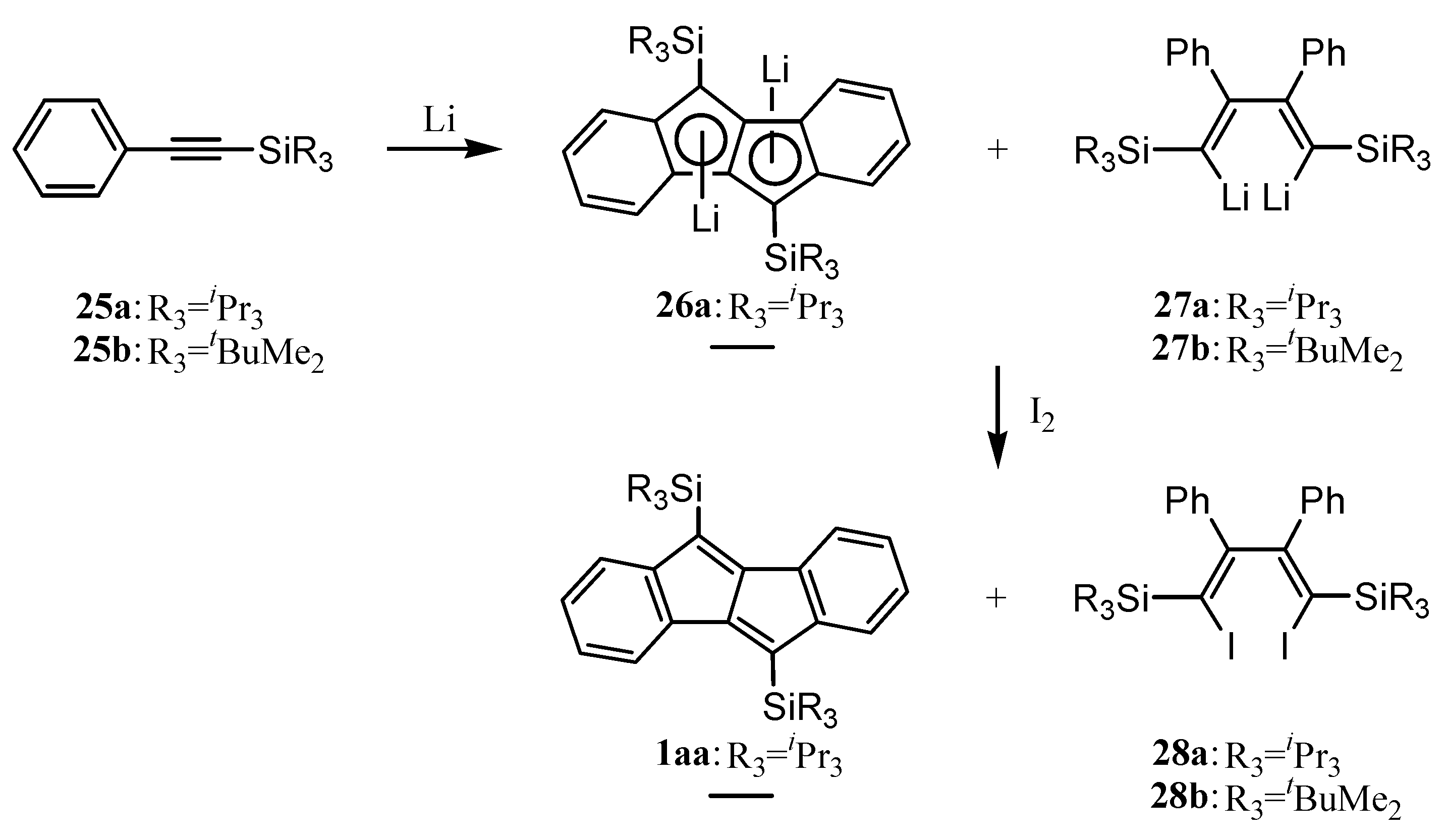 Symmetry 02 00950 sch014