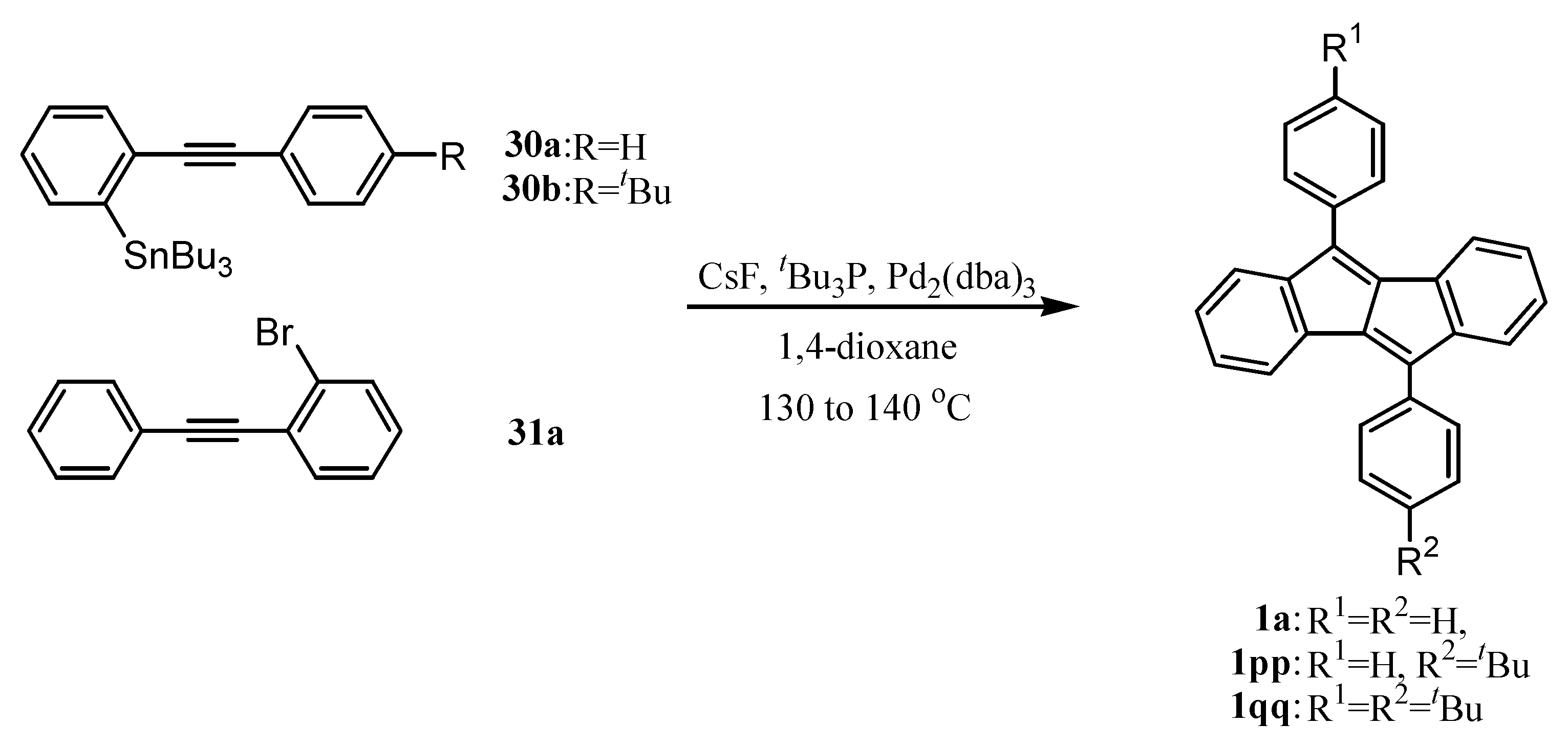 Symmetry 02 00950 sch019