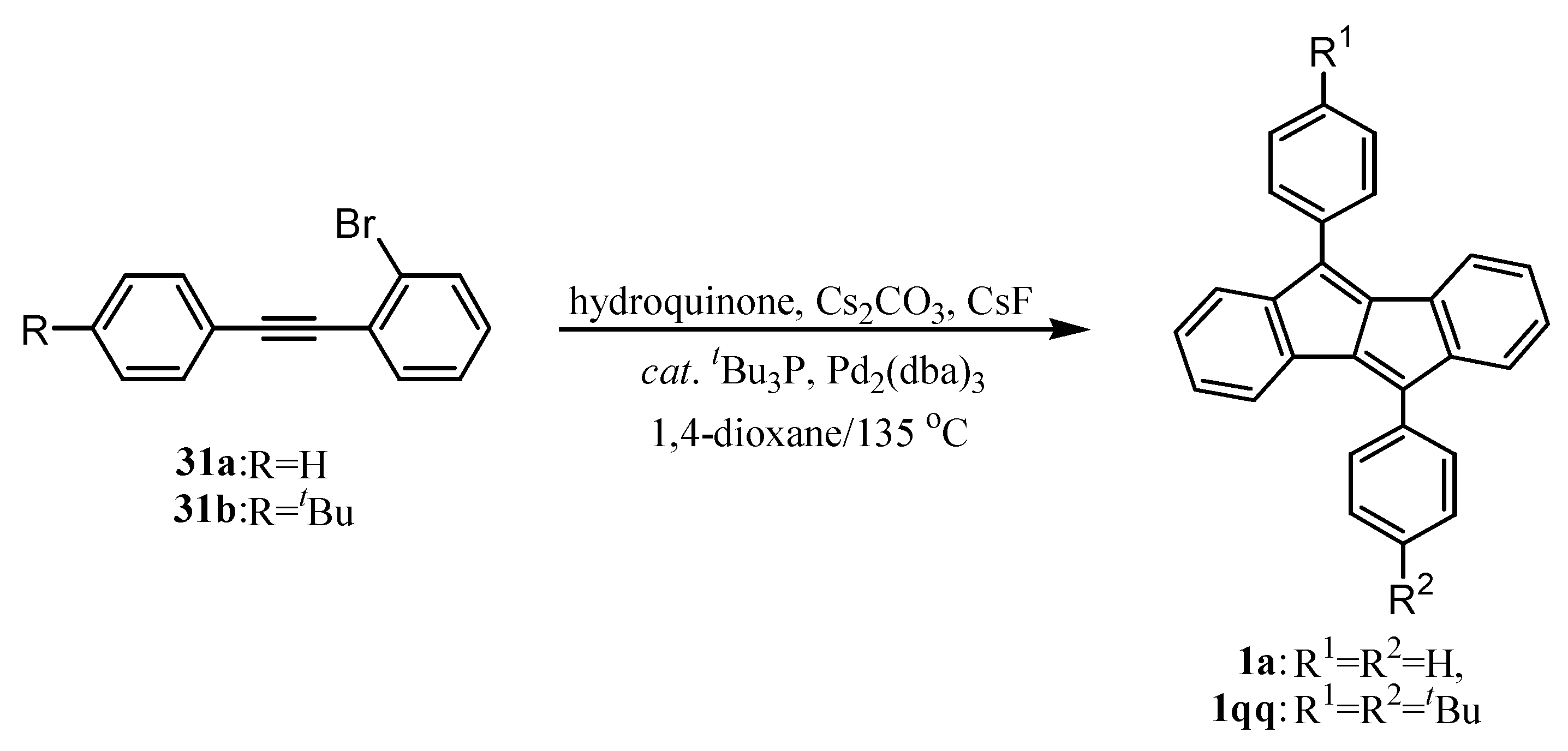 Symmetry 02 00950 sch020