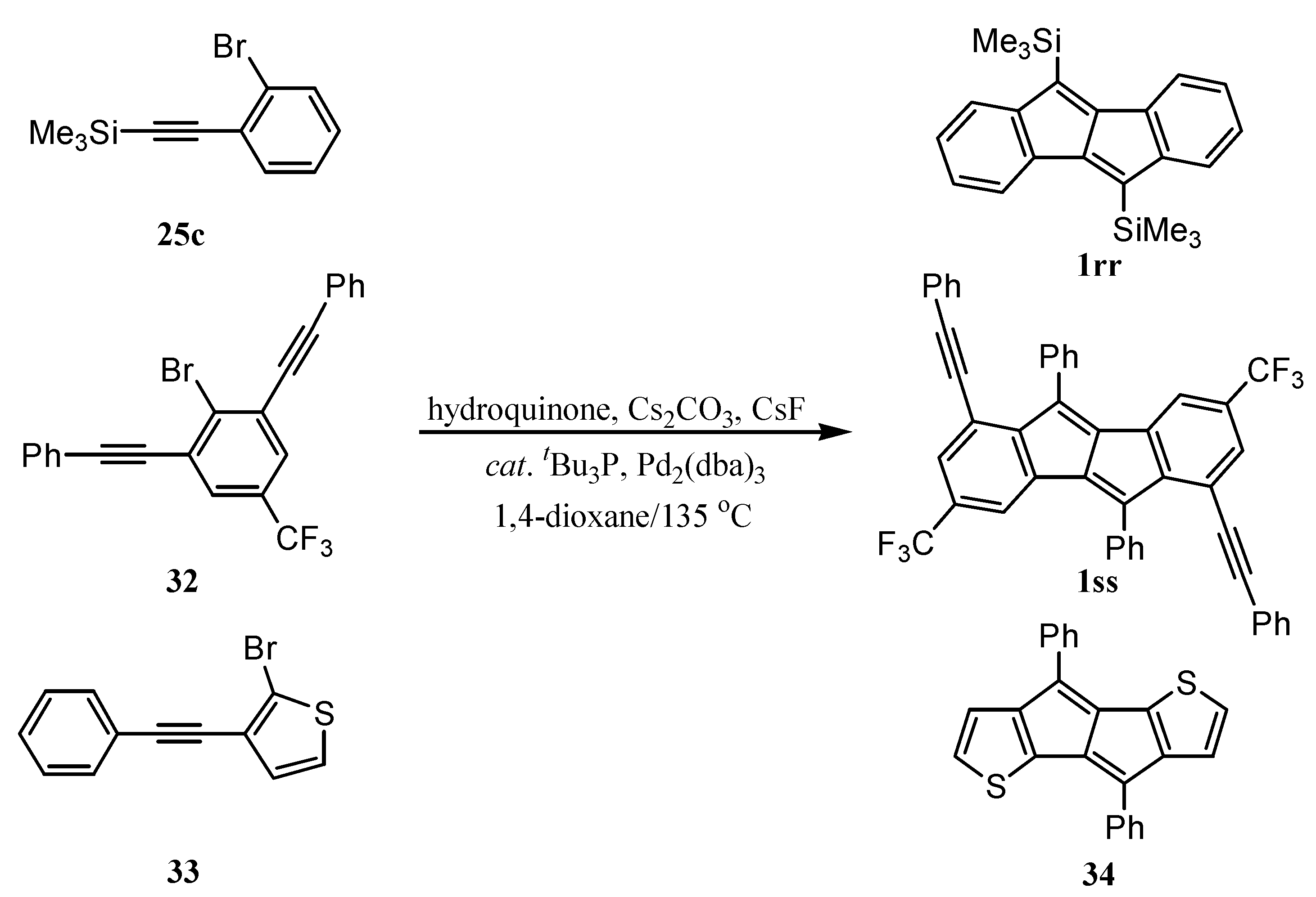 Symmetry 02 00950 sch021