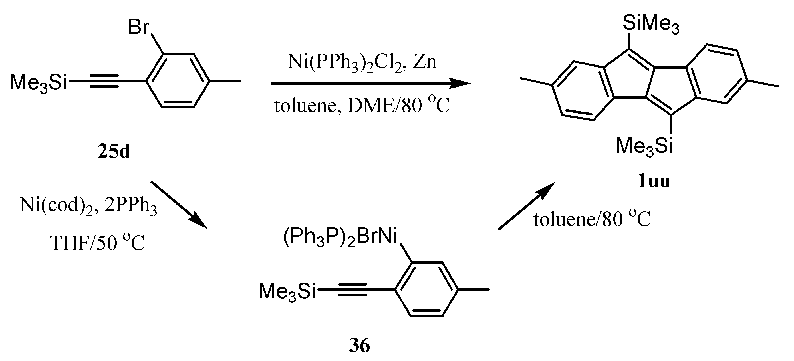Symmetry 02 00950 sch023