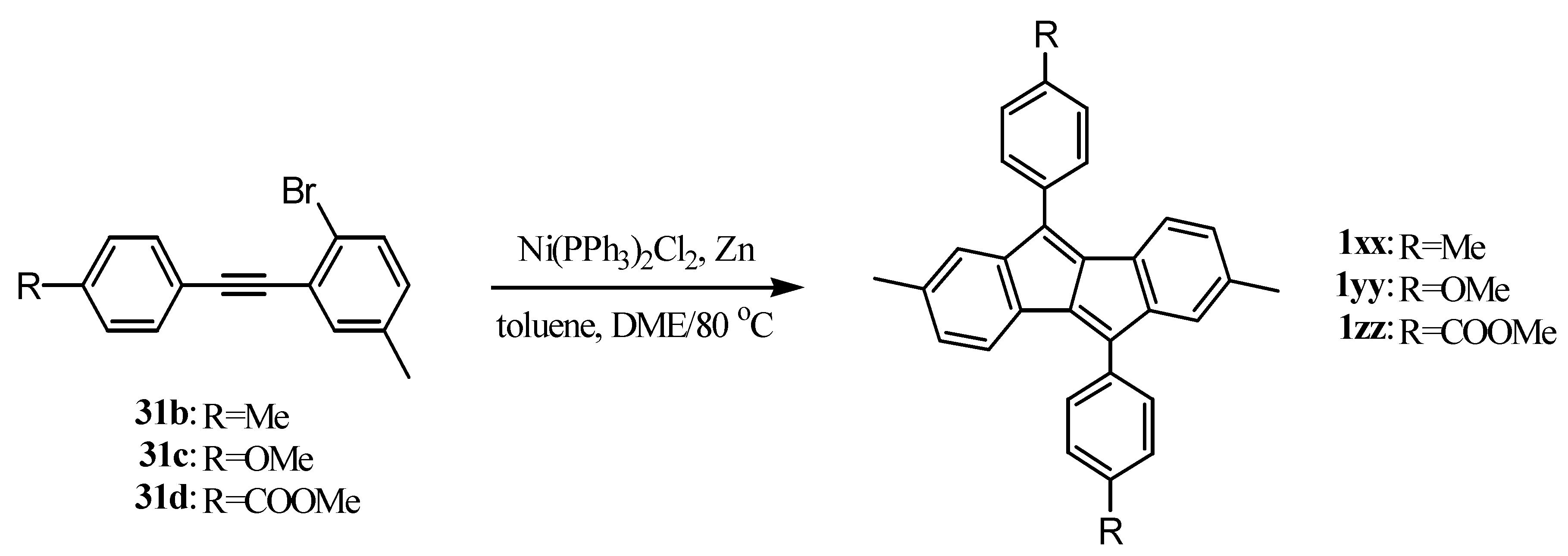 Symmetry 02 00950 sch025