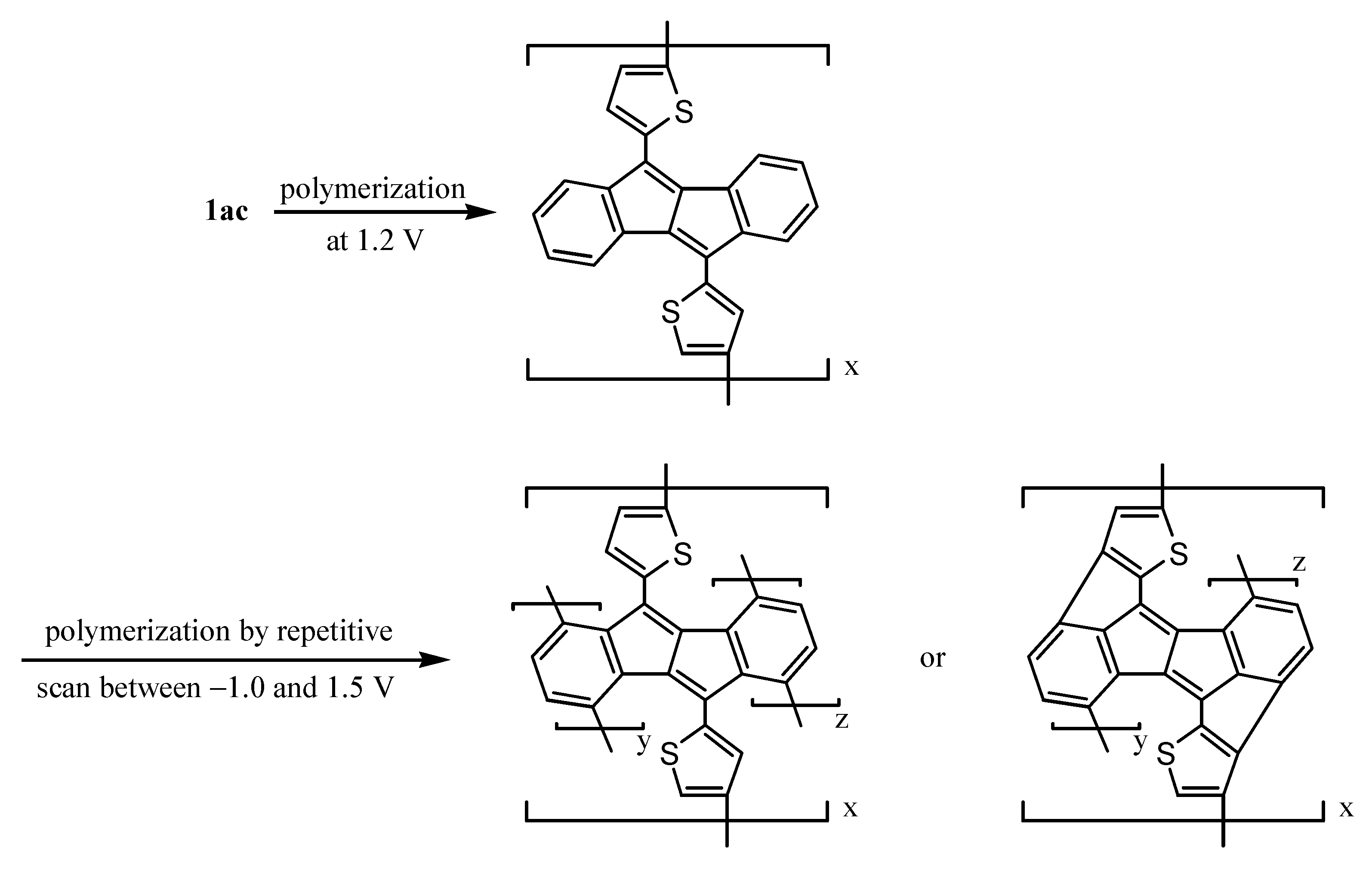 Symmetry 02 00950 sch028