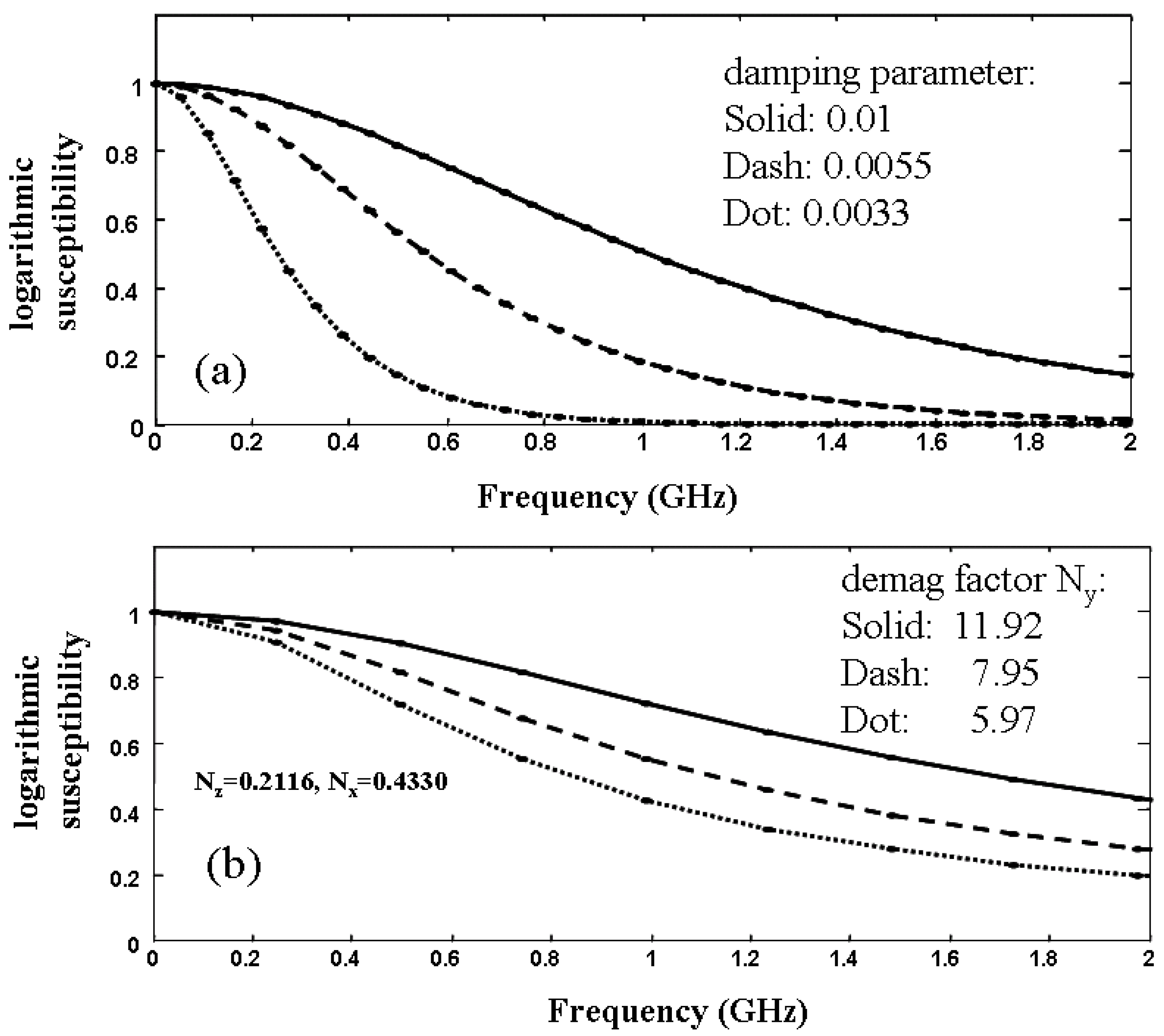 Symmetry 02 00999 g011 550