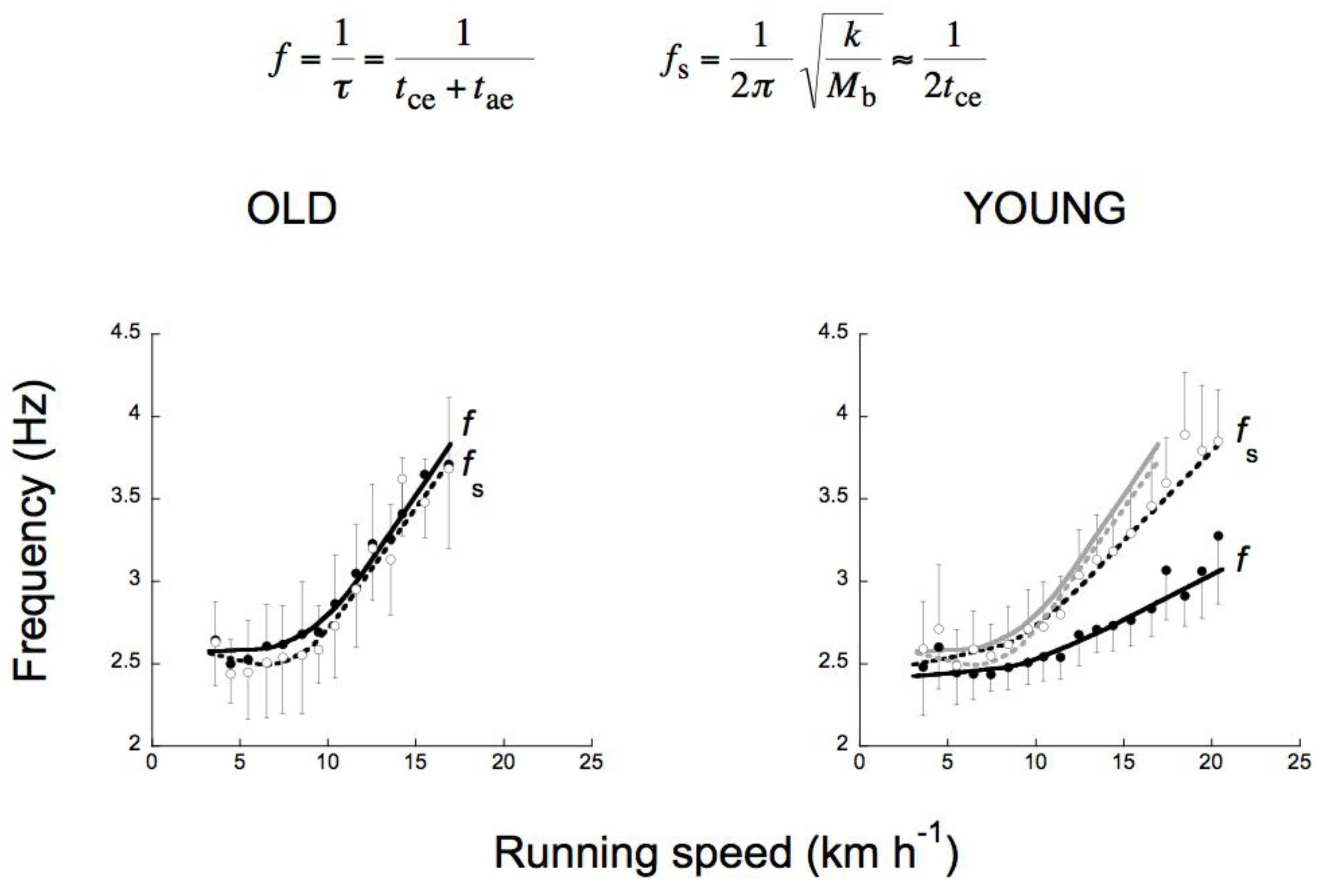 Symmetry 02 01270 g016