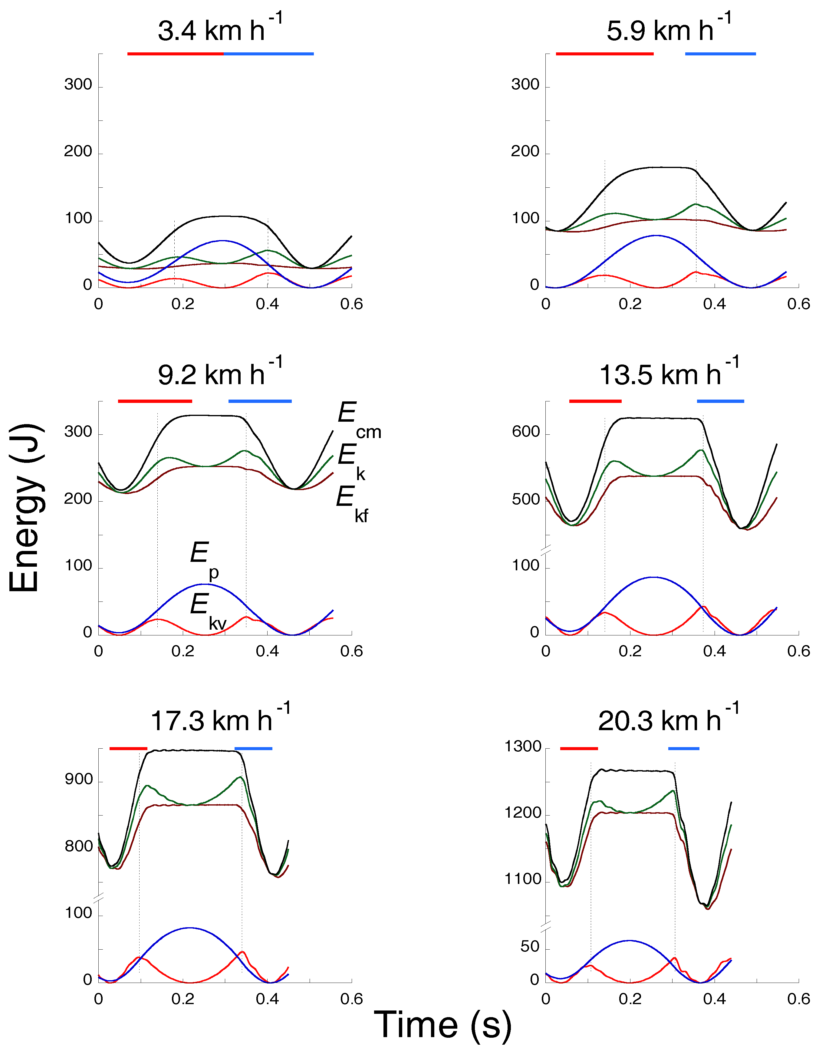 Symmetry 02 01270 g017