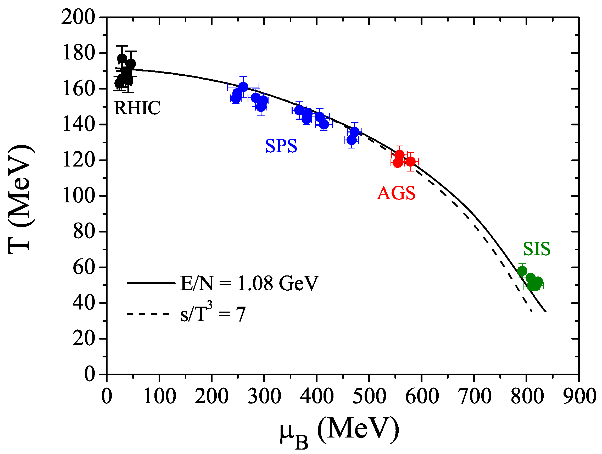 Symmetry 02 01338 g001 550
