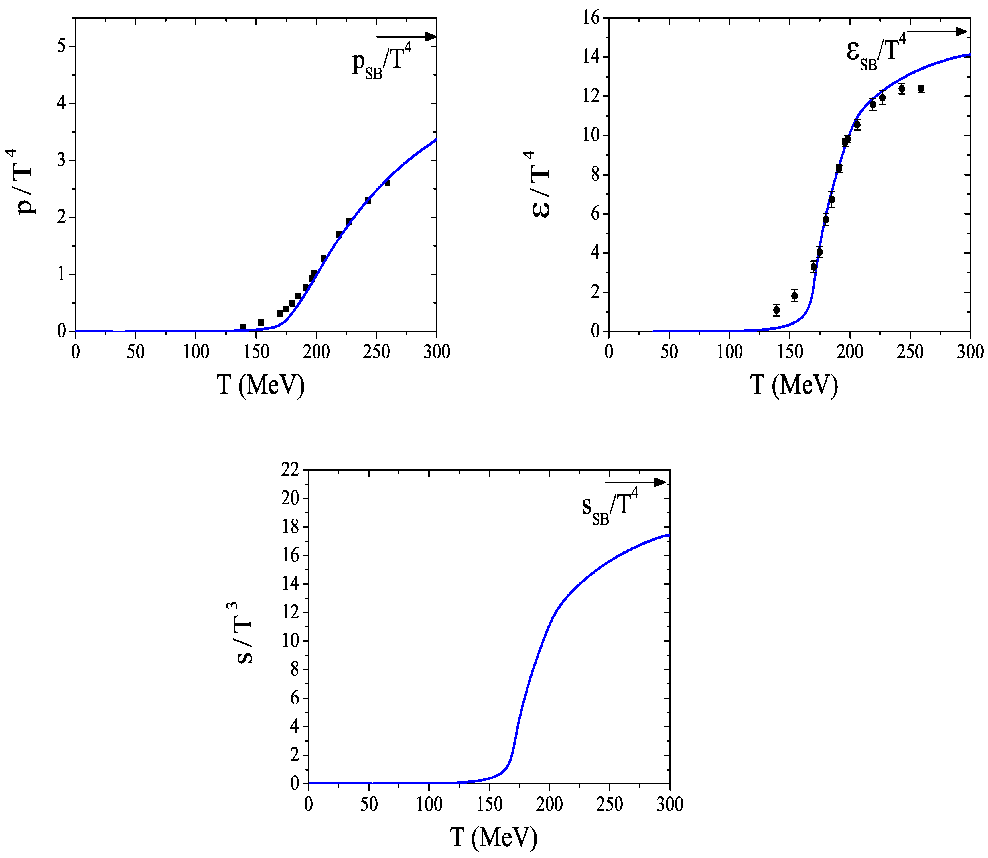 Symmetry 02 01338 g003 550