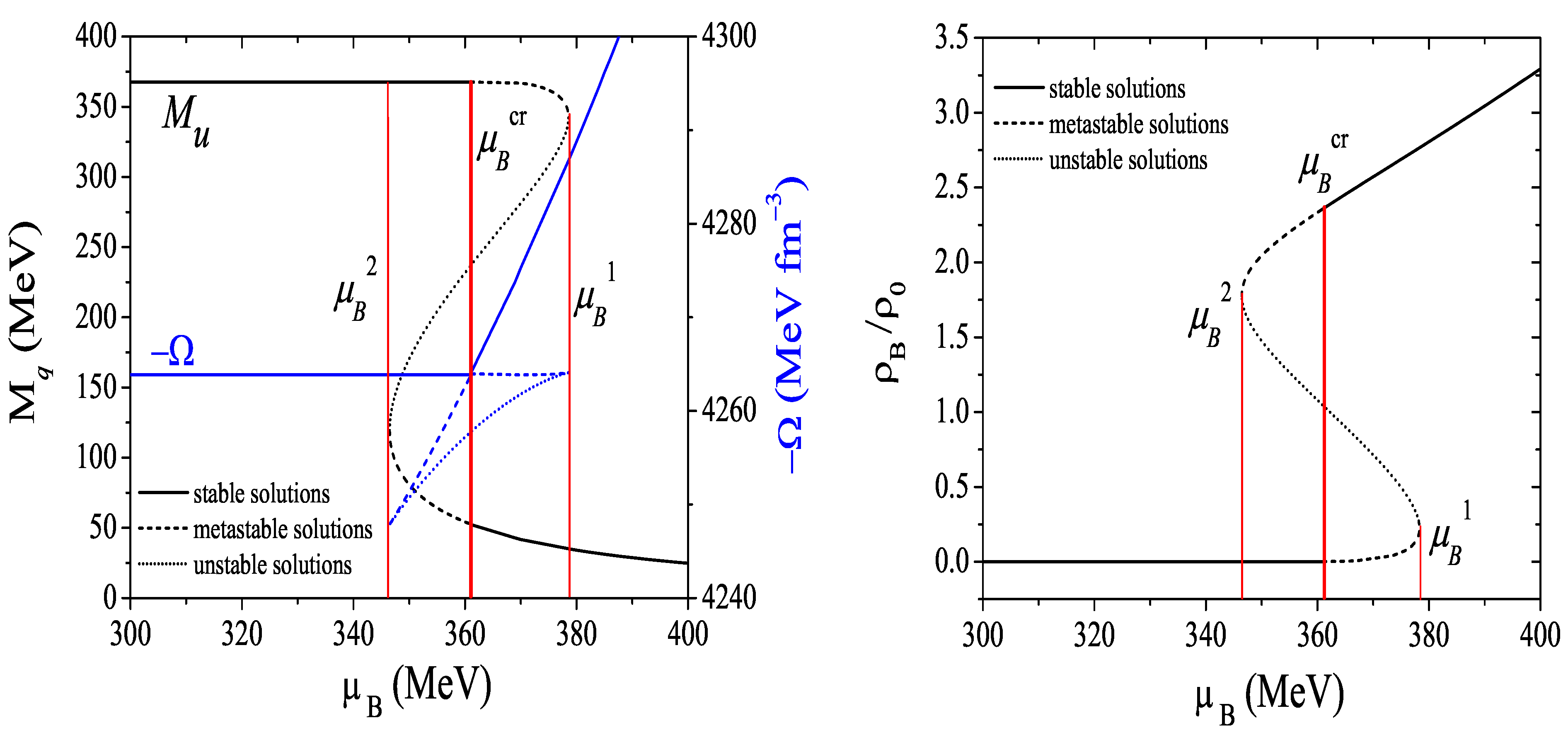Symmetry 02 01338 g004 550
