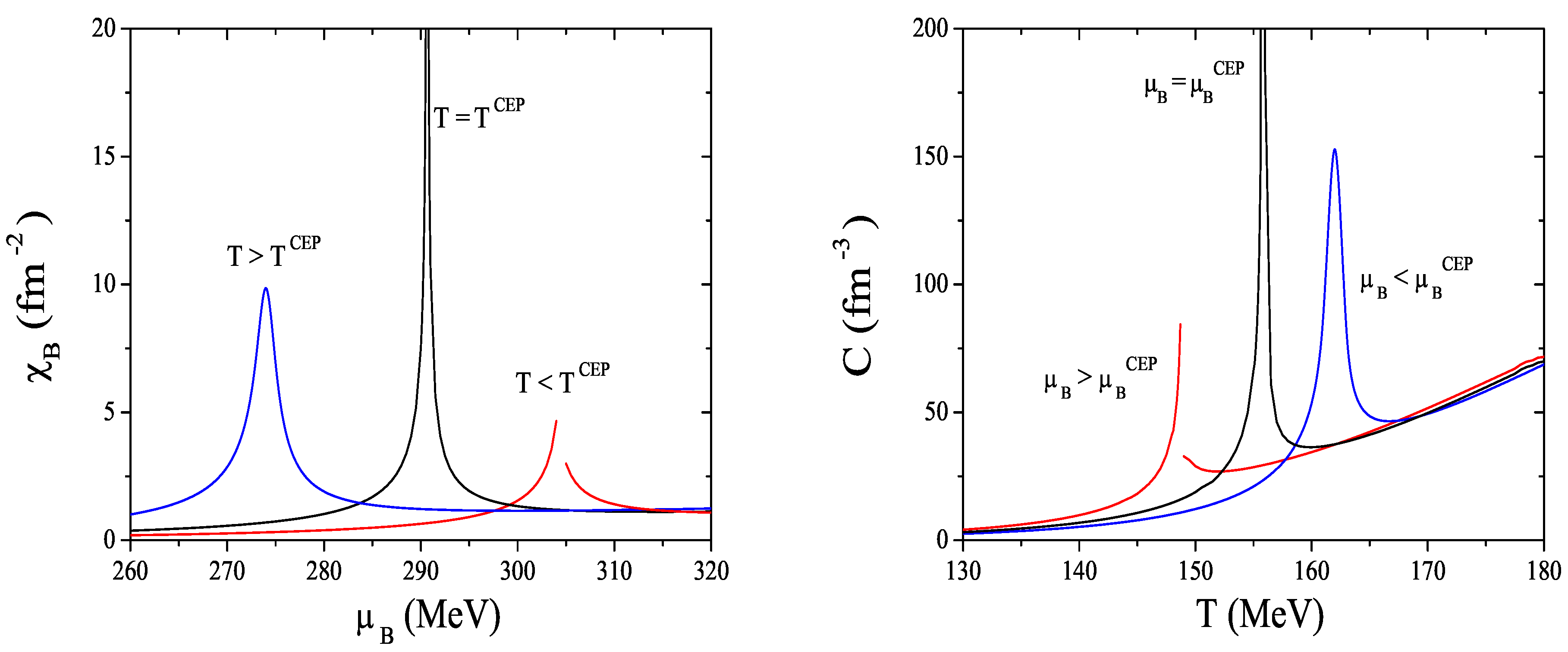 Symmetry 02 01338 g011 550
