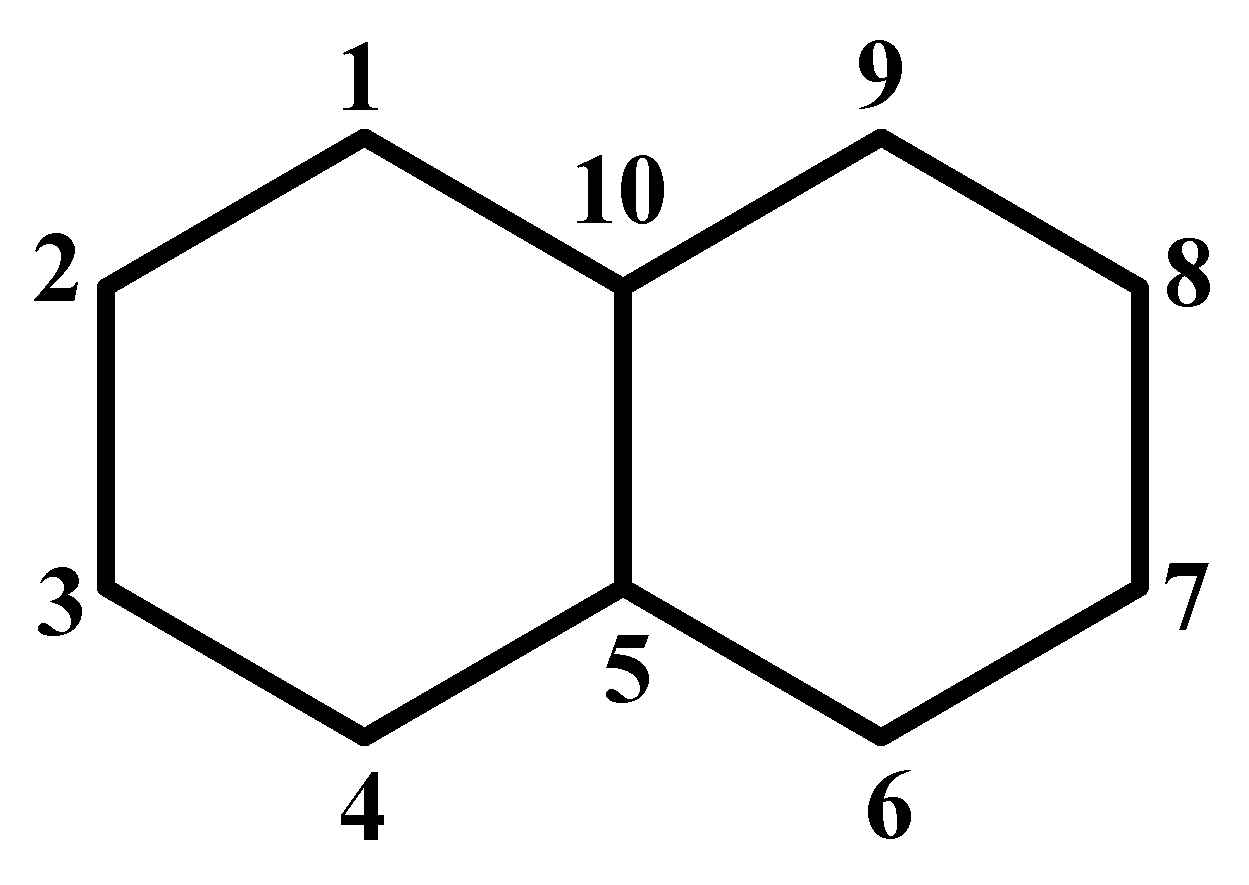 Symmetry 02 01390 g003 550