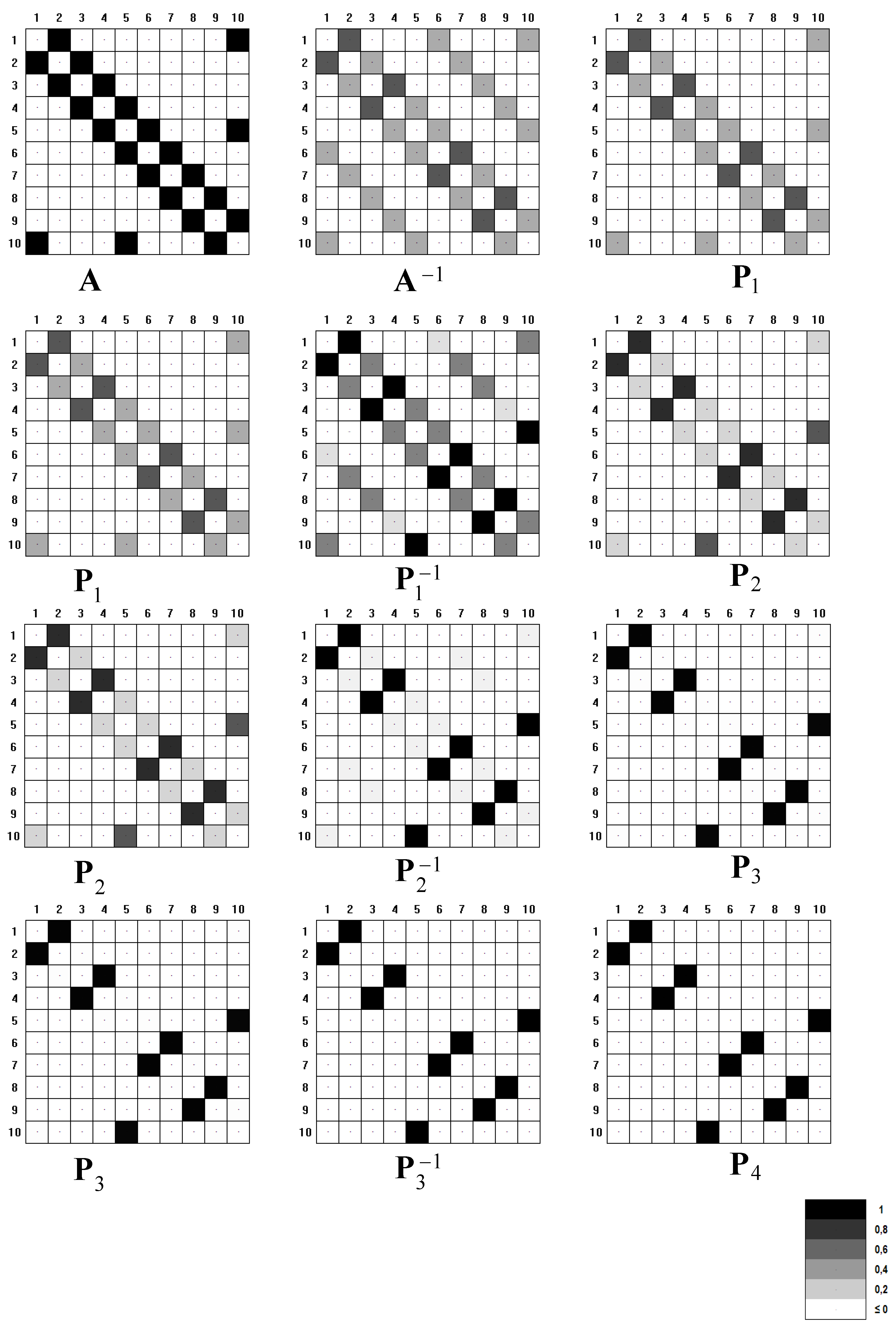 Symmetry 02 01390 g007 550