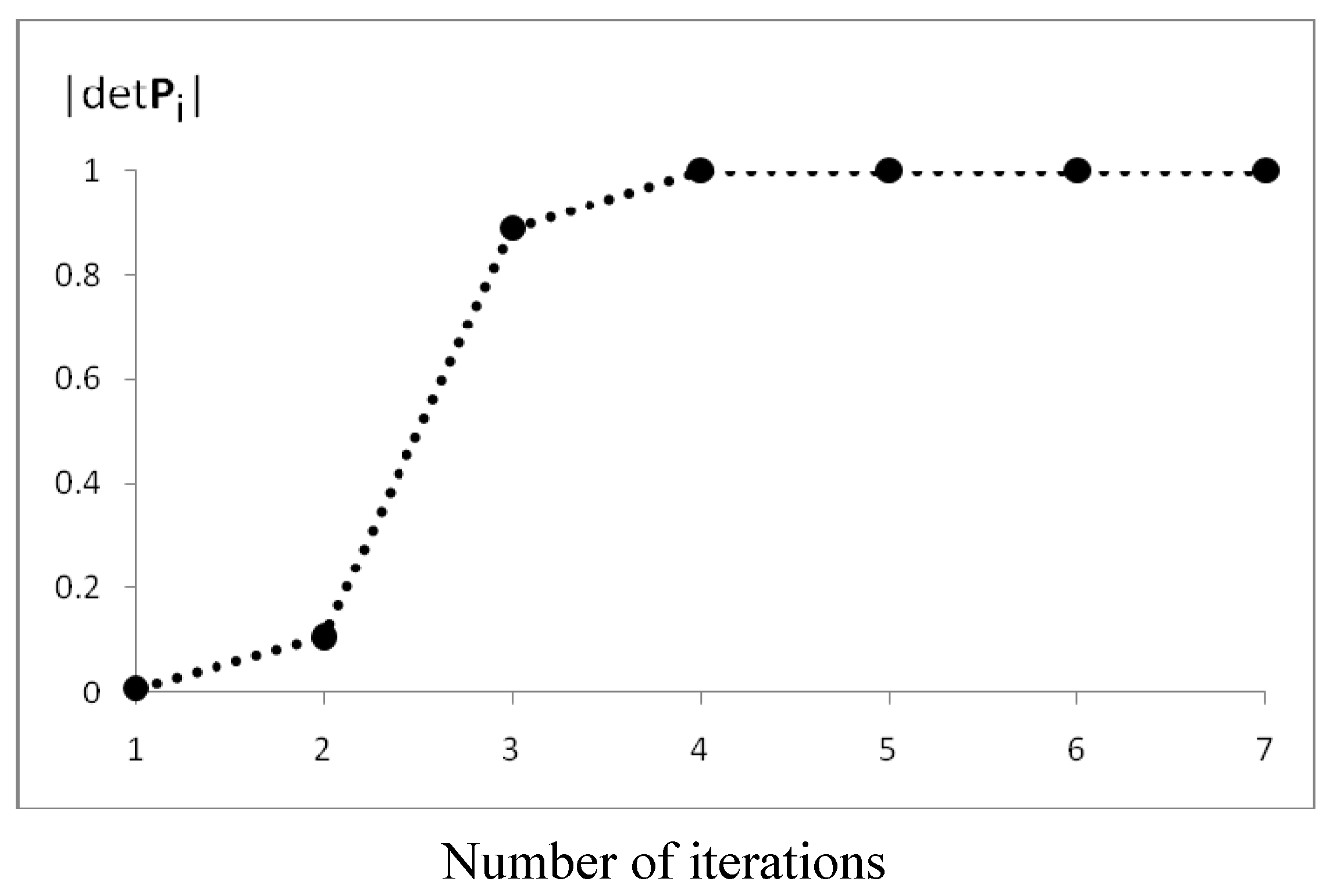 Symmetry 02 01390 g008 550