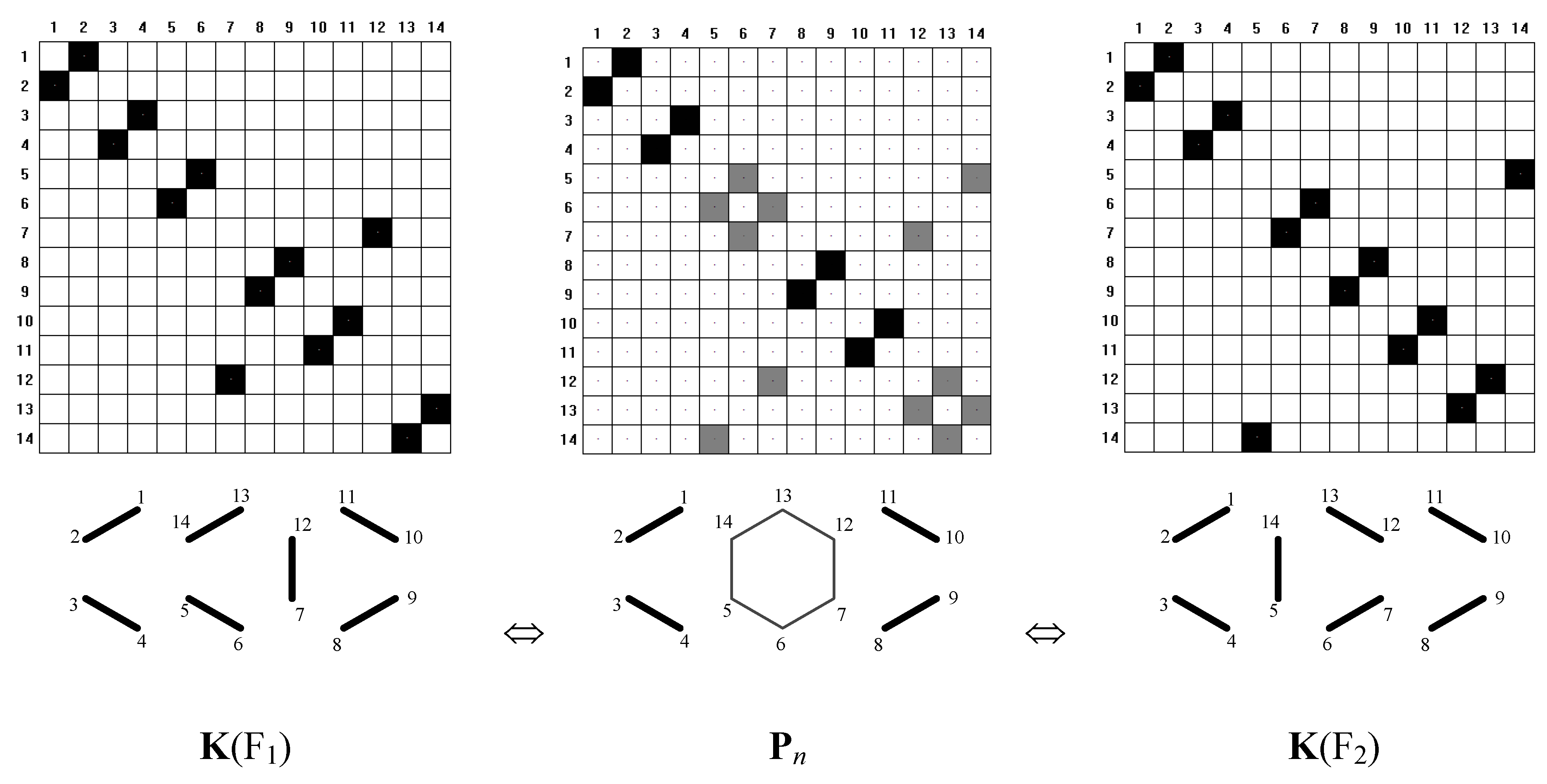 Symmetry 02 01390 g010 550