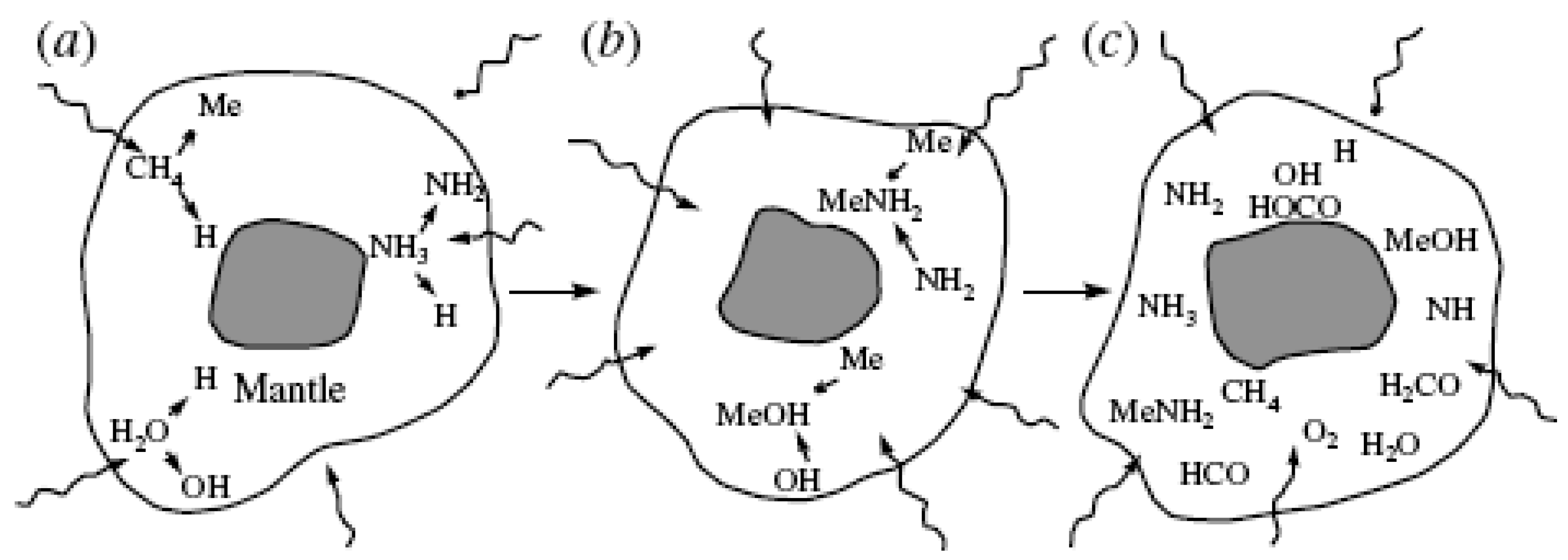 Symmetry 02 01450 g004