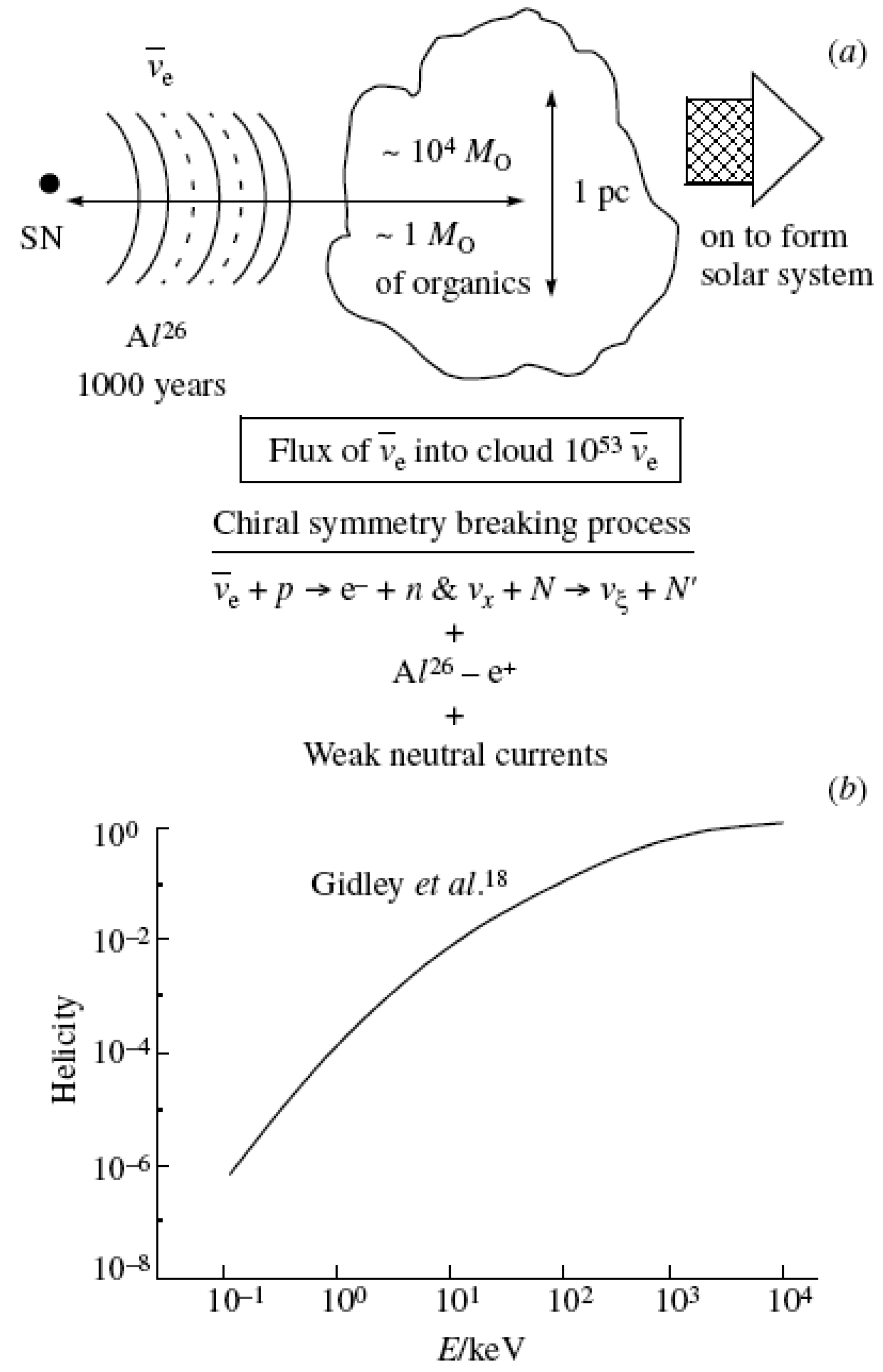 Symmetry 02 01450 g006