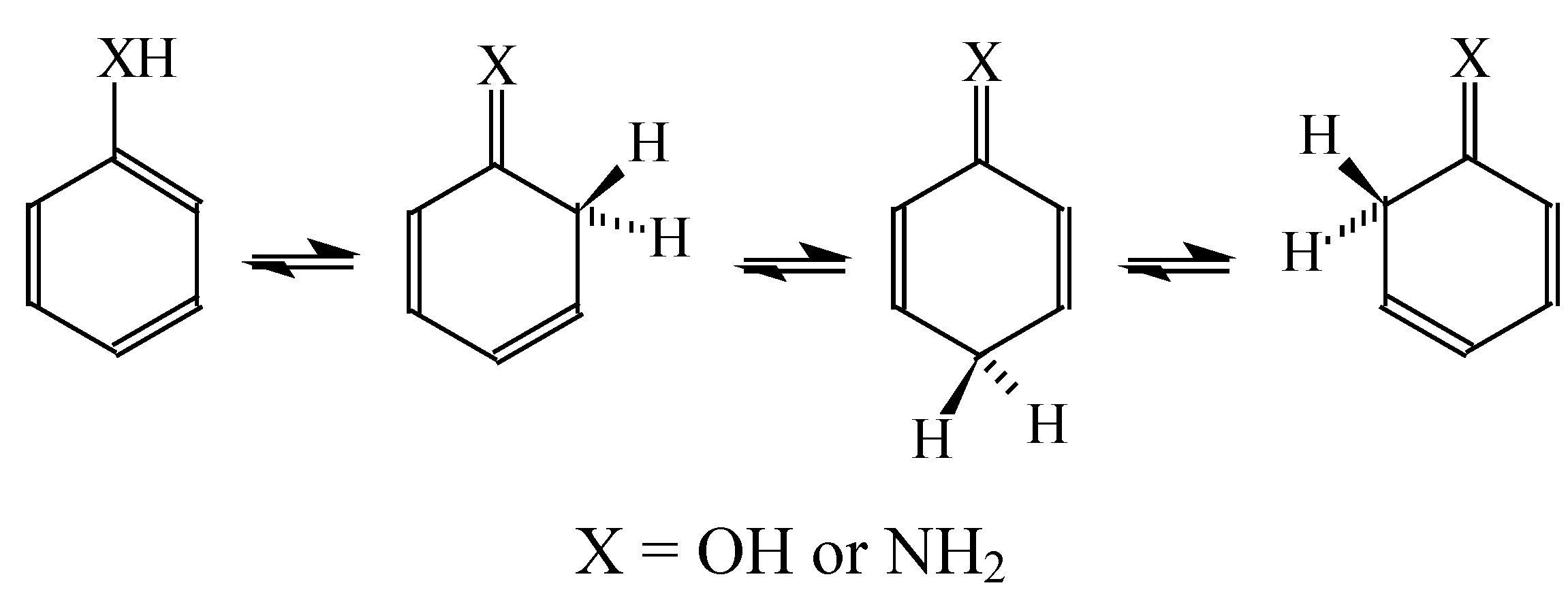 Symmetry 02 01485 sch002 550