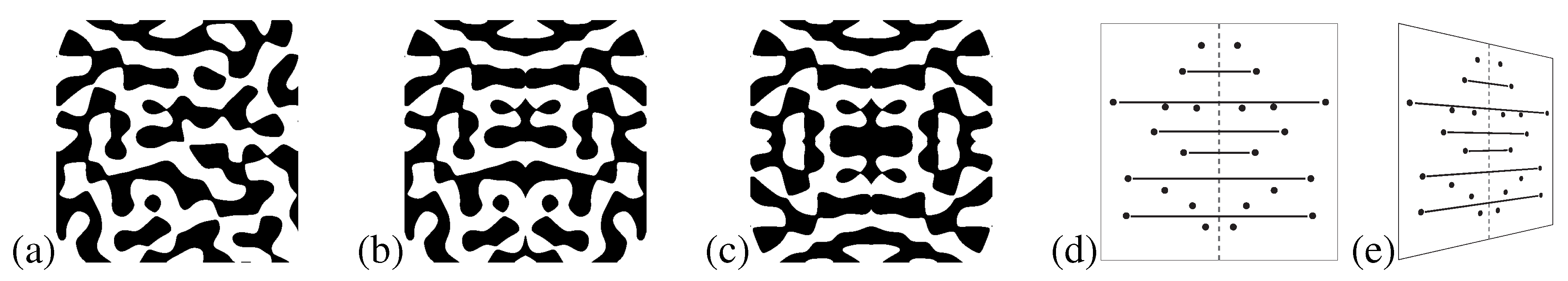 Symmetry 02 01510 g002 550
