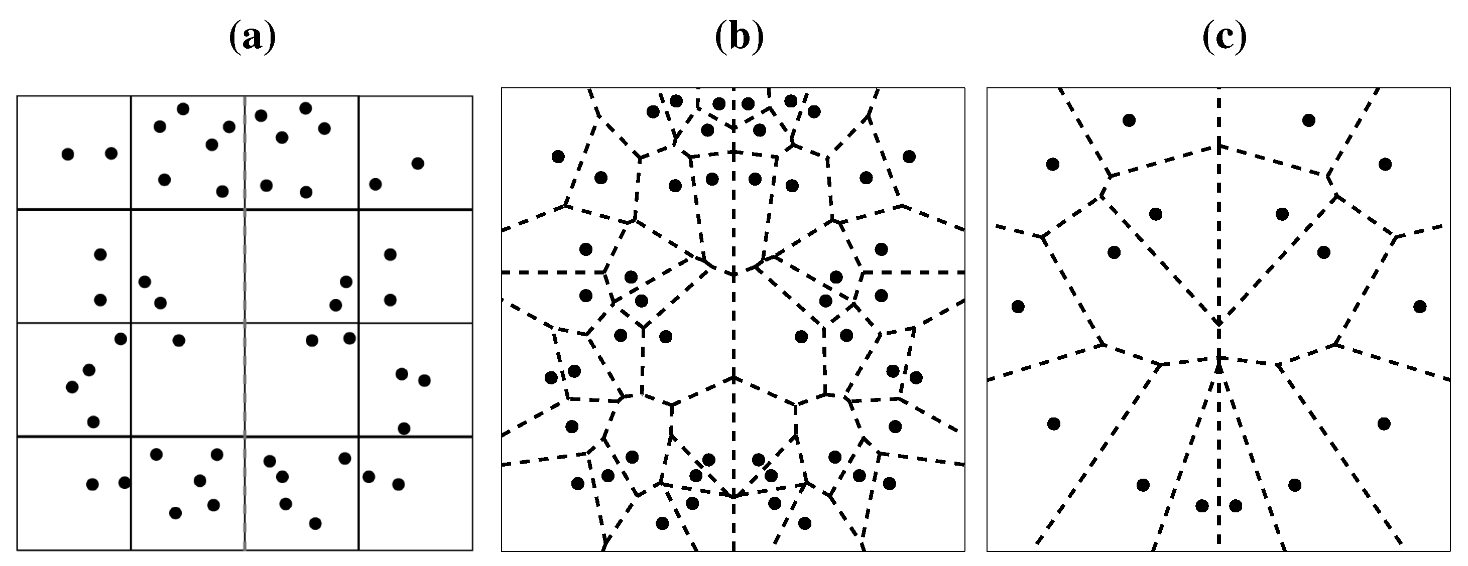 Symmetry 02 01510 g012 550