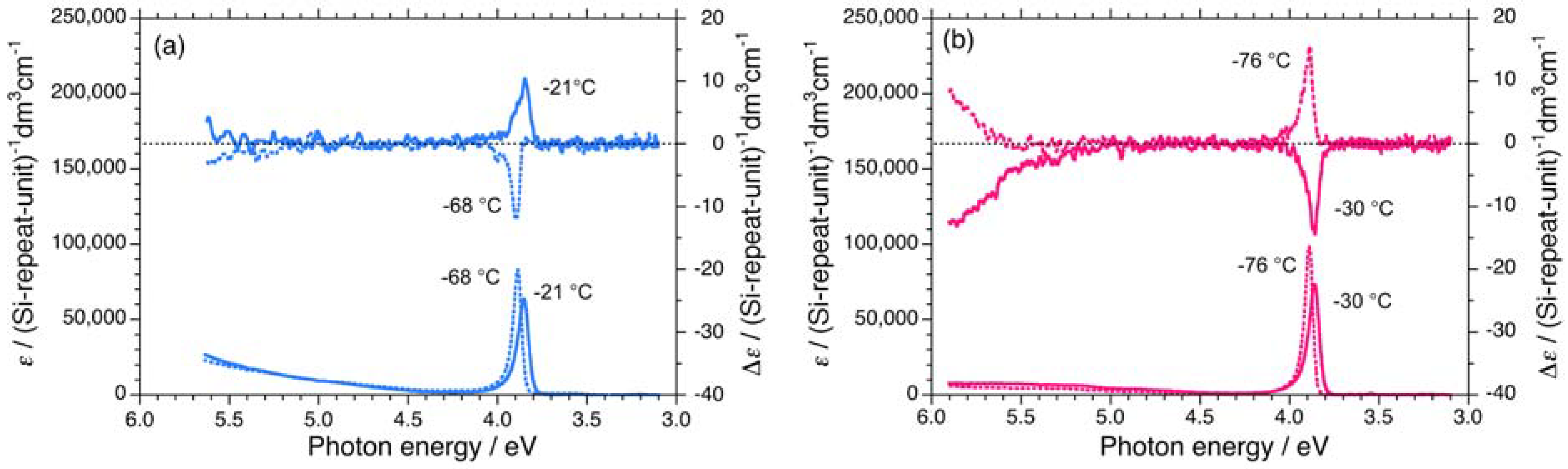Symmetry 02 01625 g002