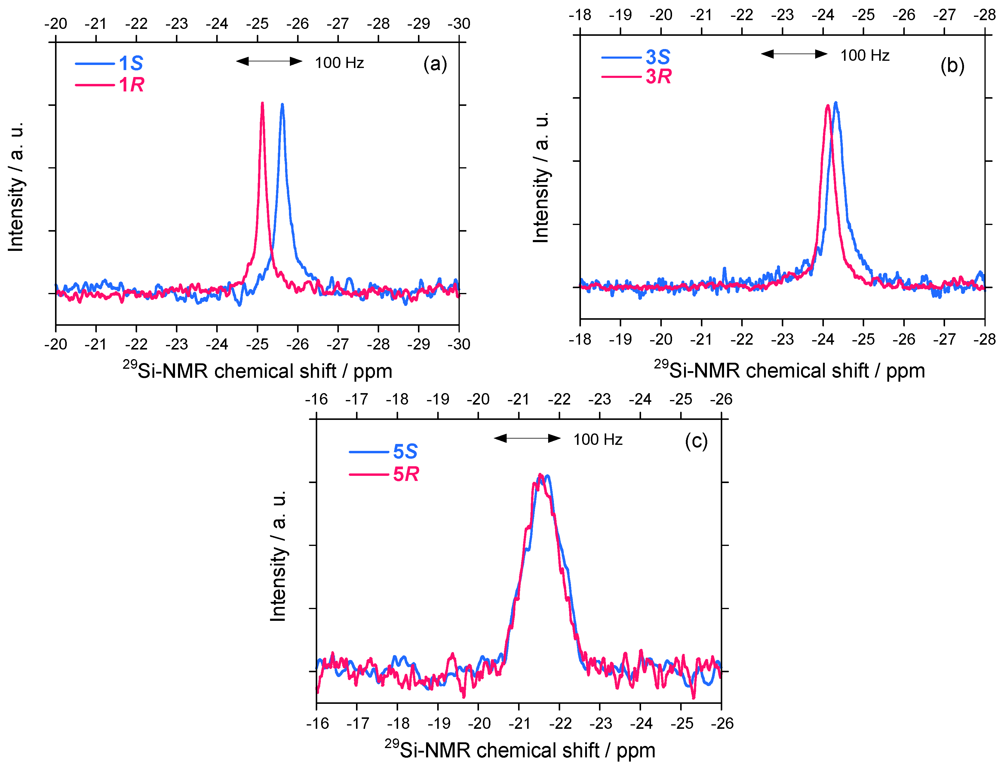 Symmetry 02 01625 g009