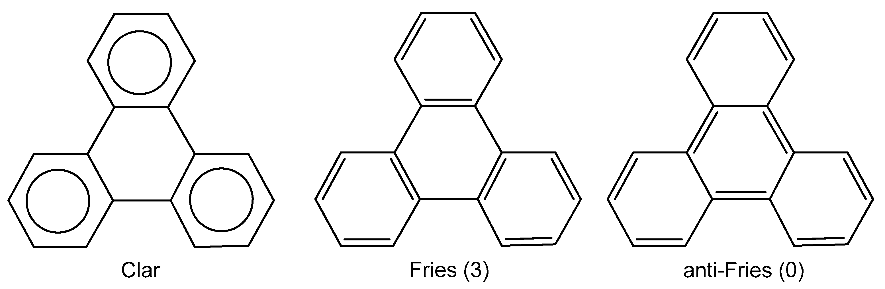 Symmetry 02 01653 g002