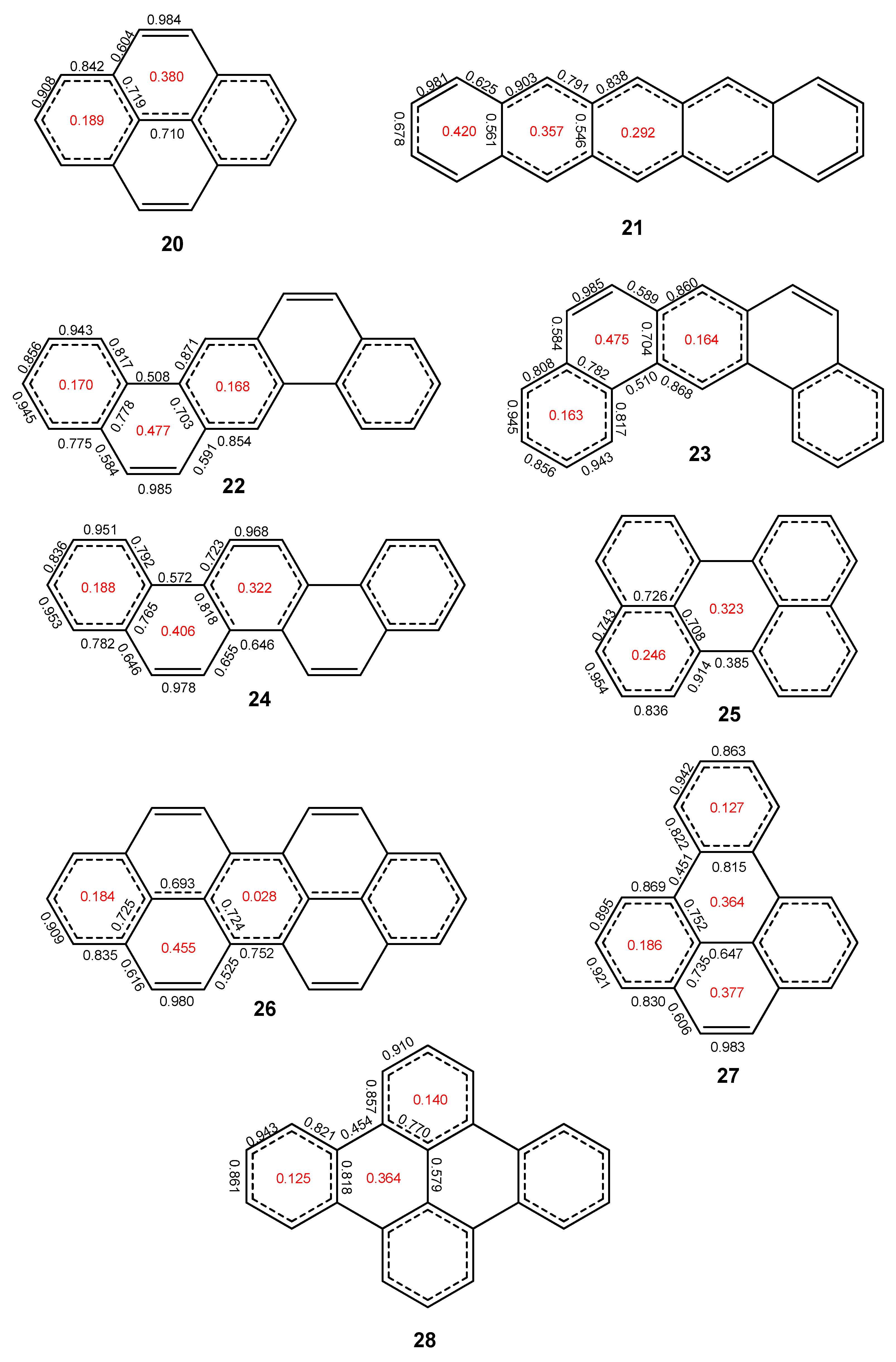 Symmetry 02 01653 g006b