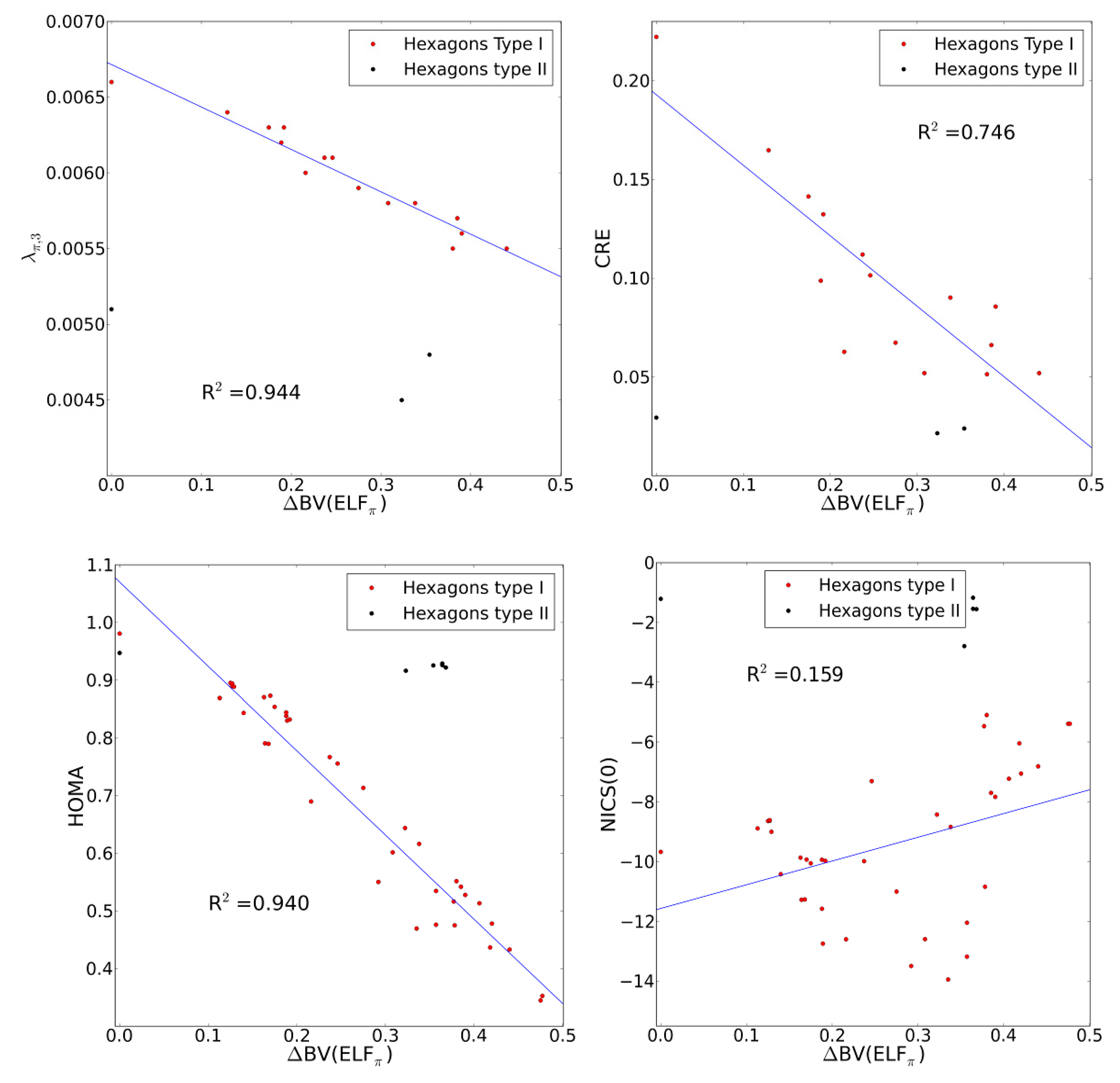 Symmetry 02 01653 g007b