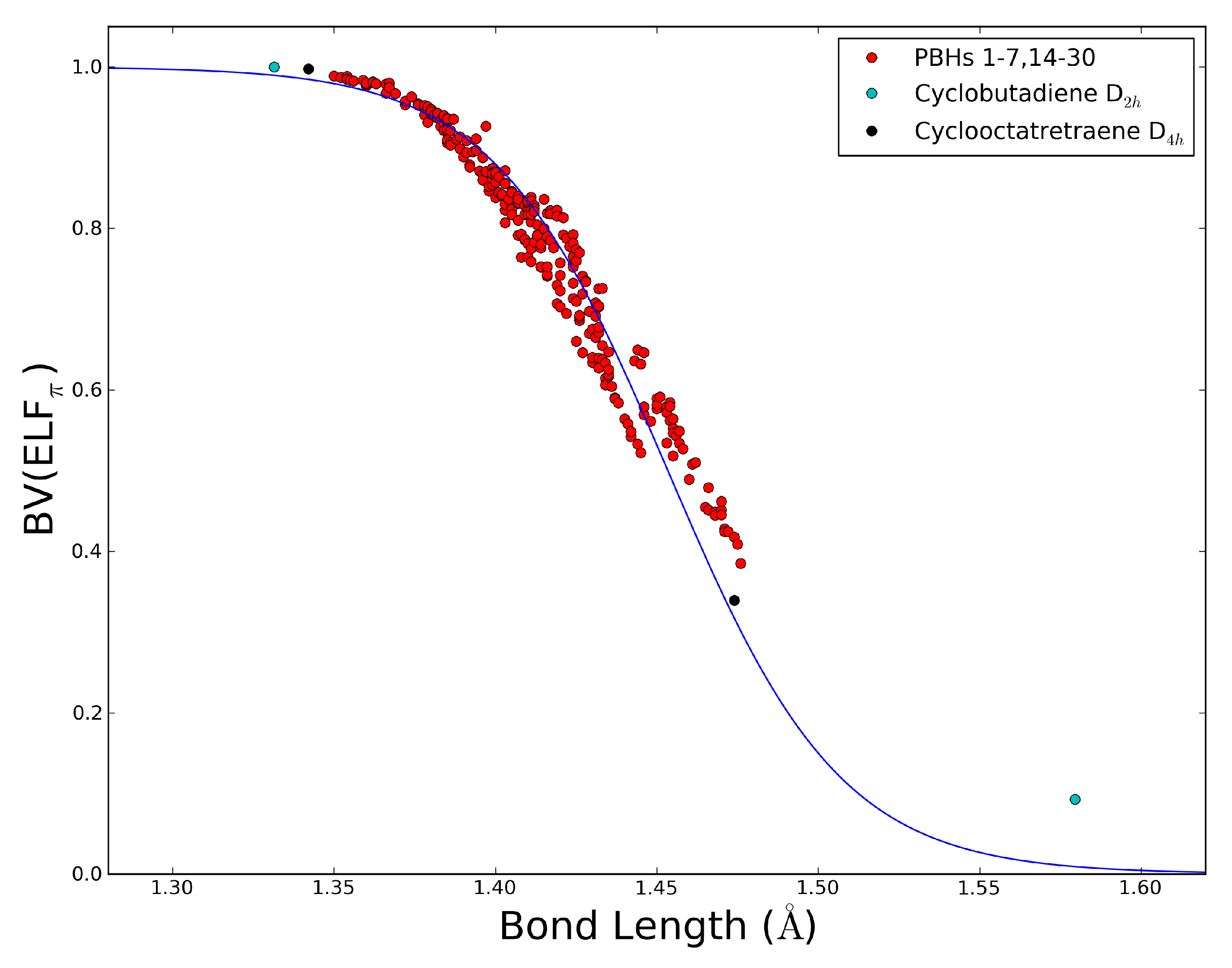Symmetry 02 01653 g008