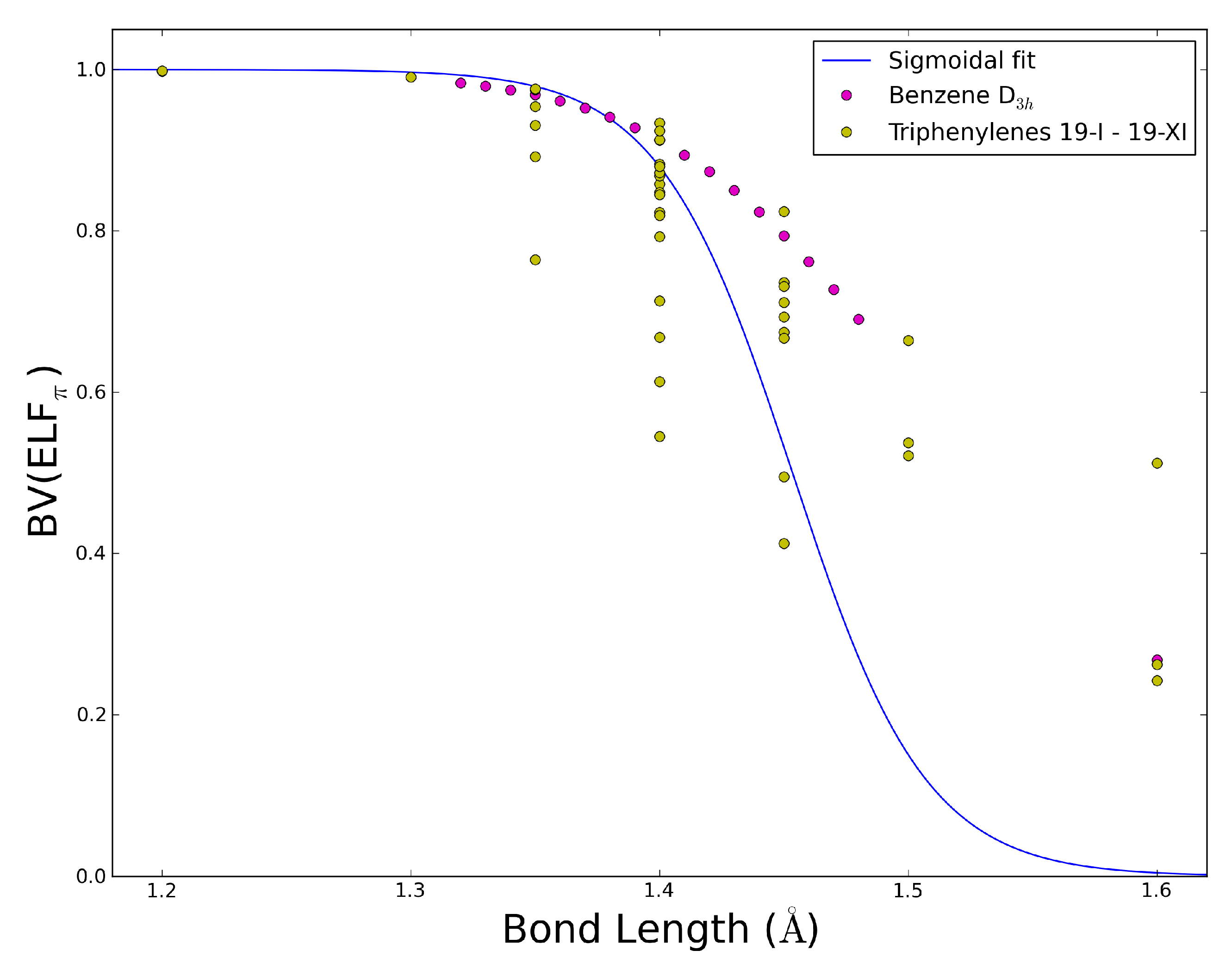 Symmetry 02 01653 g009