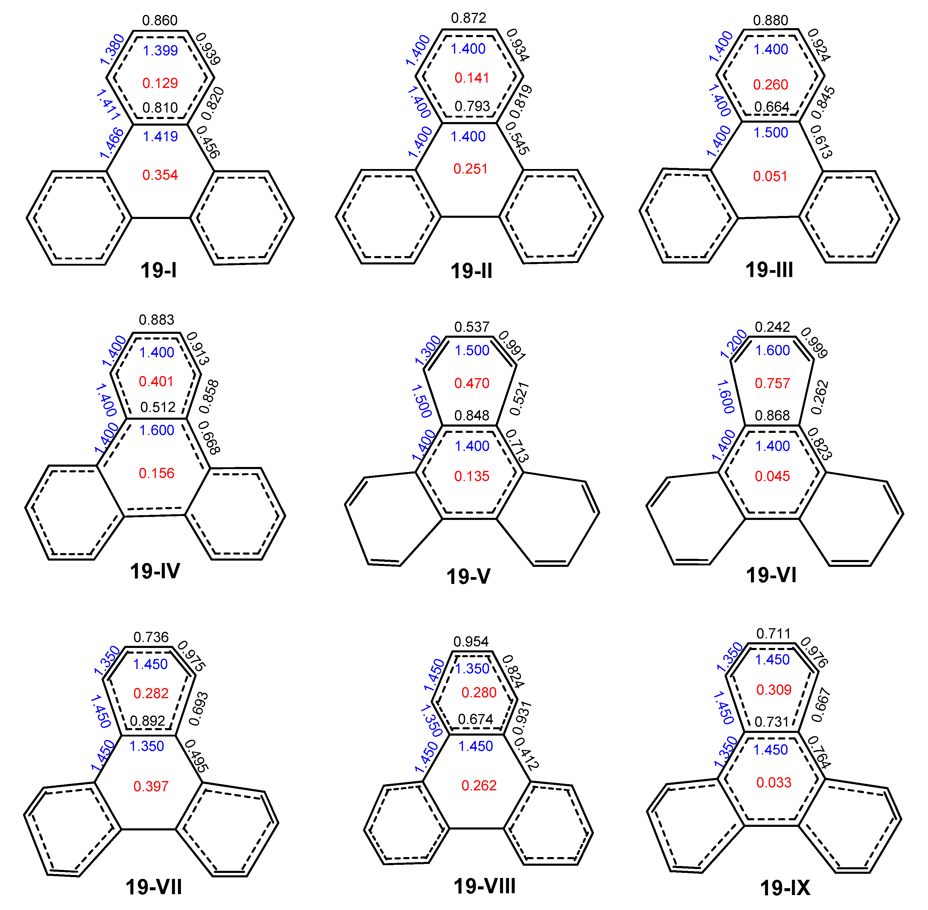 Symmetry 02 01653 g010