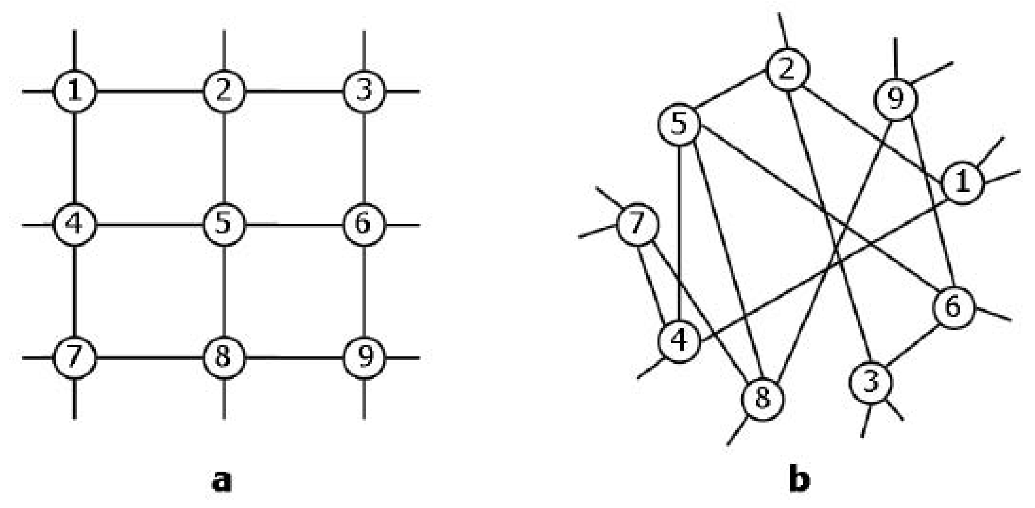 Symmetry 02 01683 g001 550
