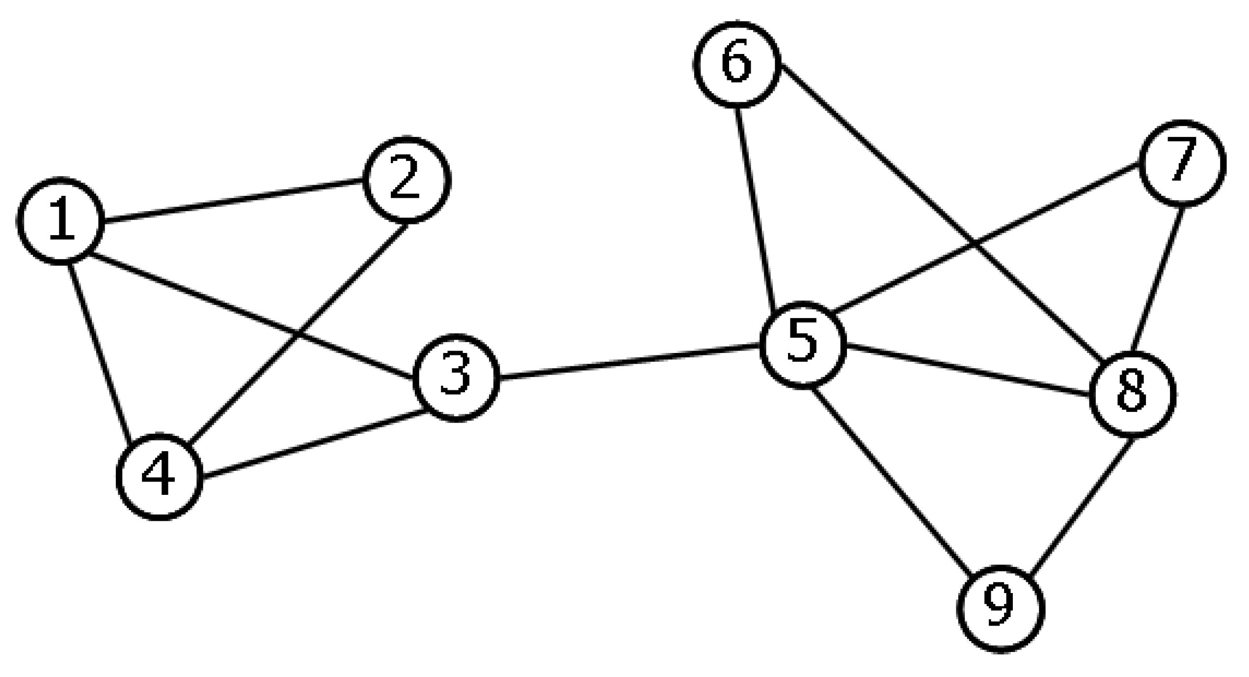 Symmetry 02 01683 g007 550
