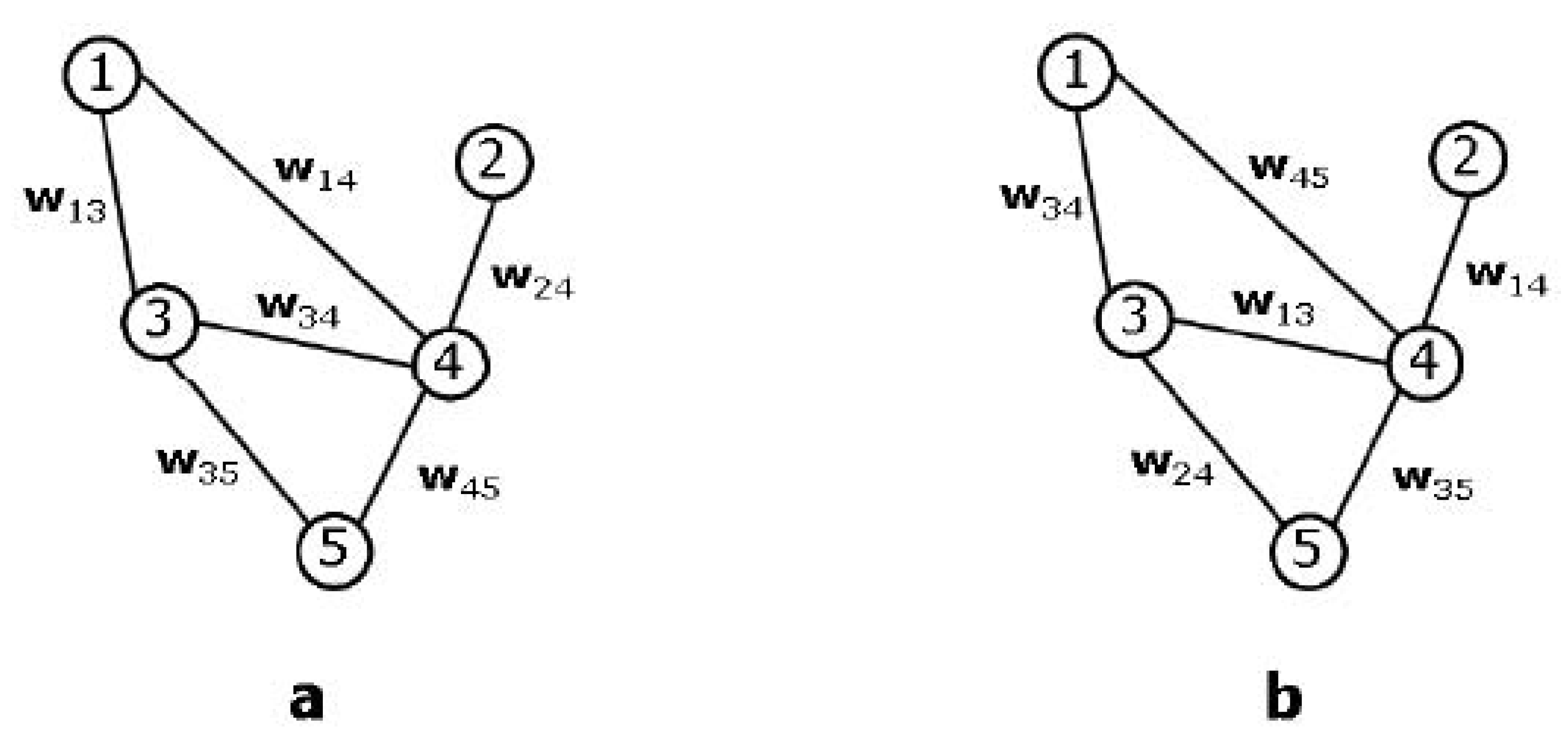 Symmetry 02 01683 g008 550