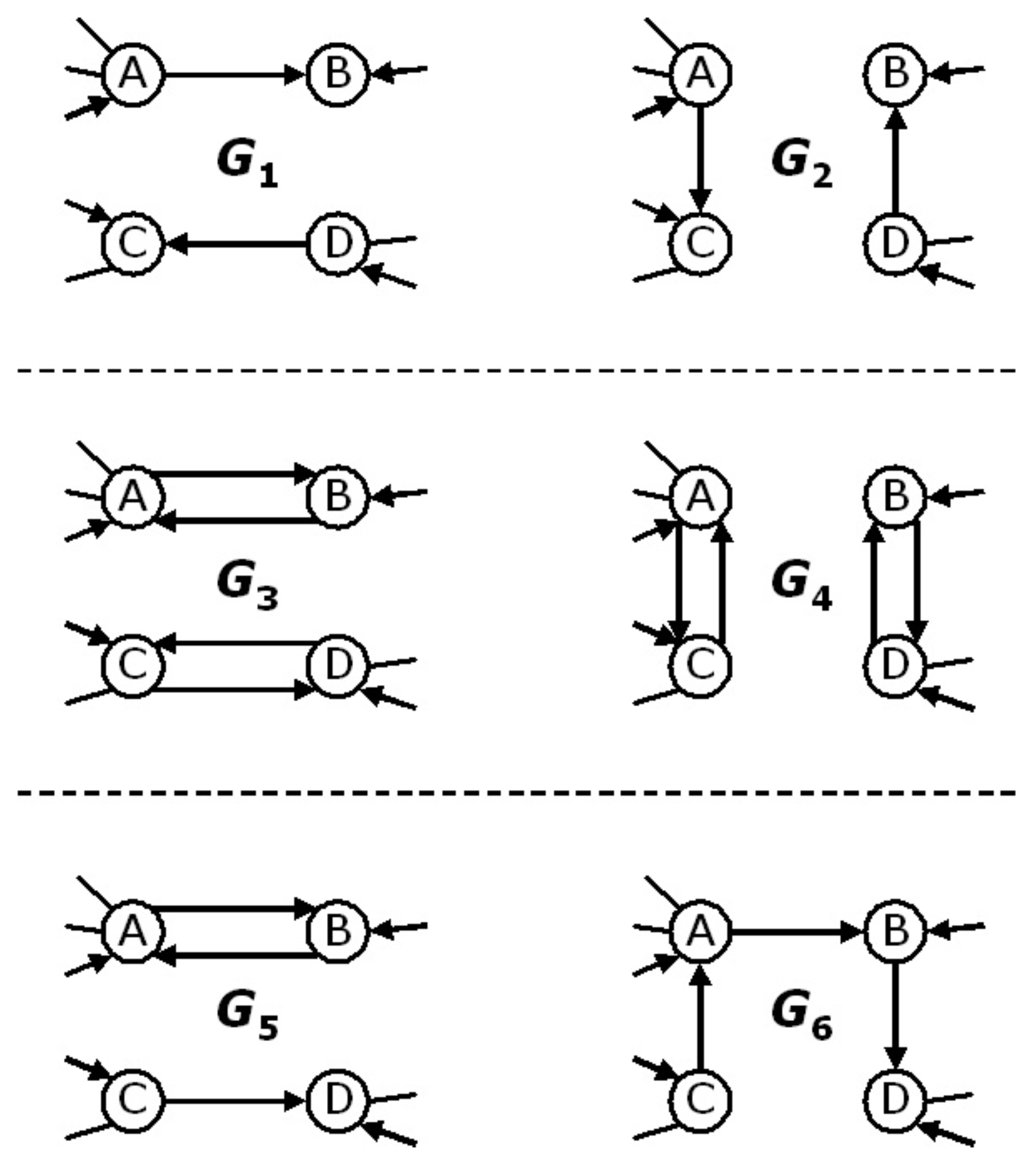 Symmetry 02 01710 g003