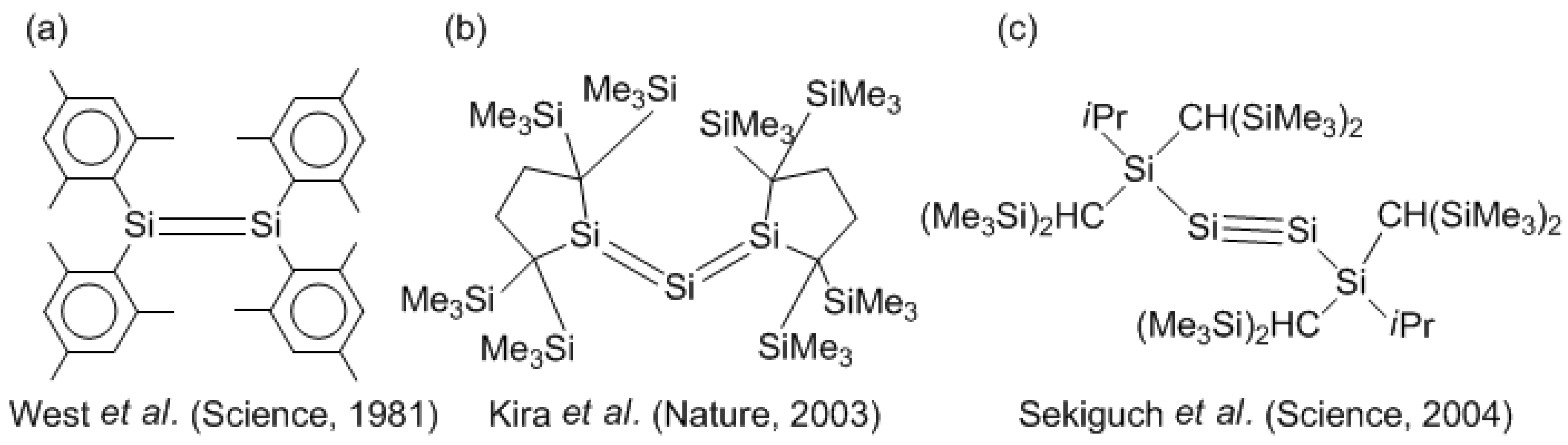 Symmetry 02 01745 sch002 550