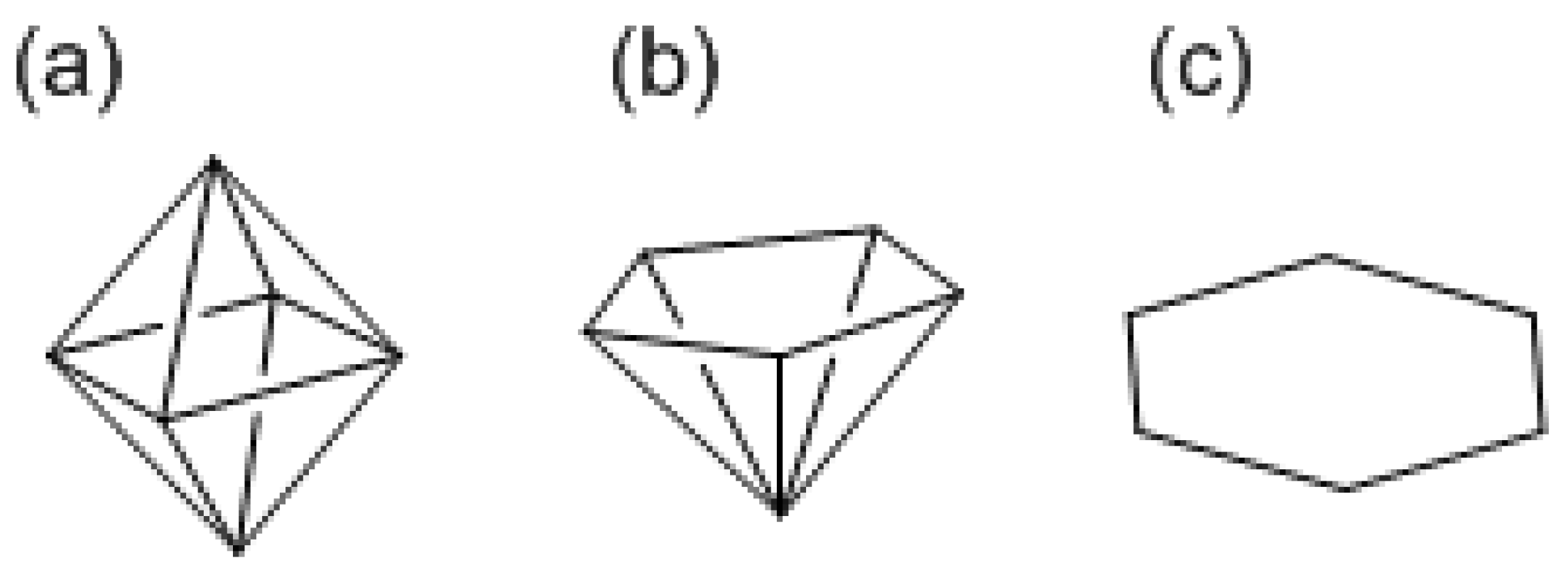 Symmetry 02 01745 sch006 550