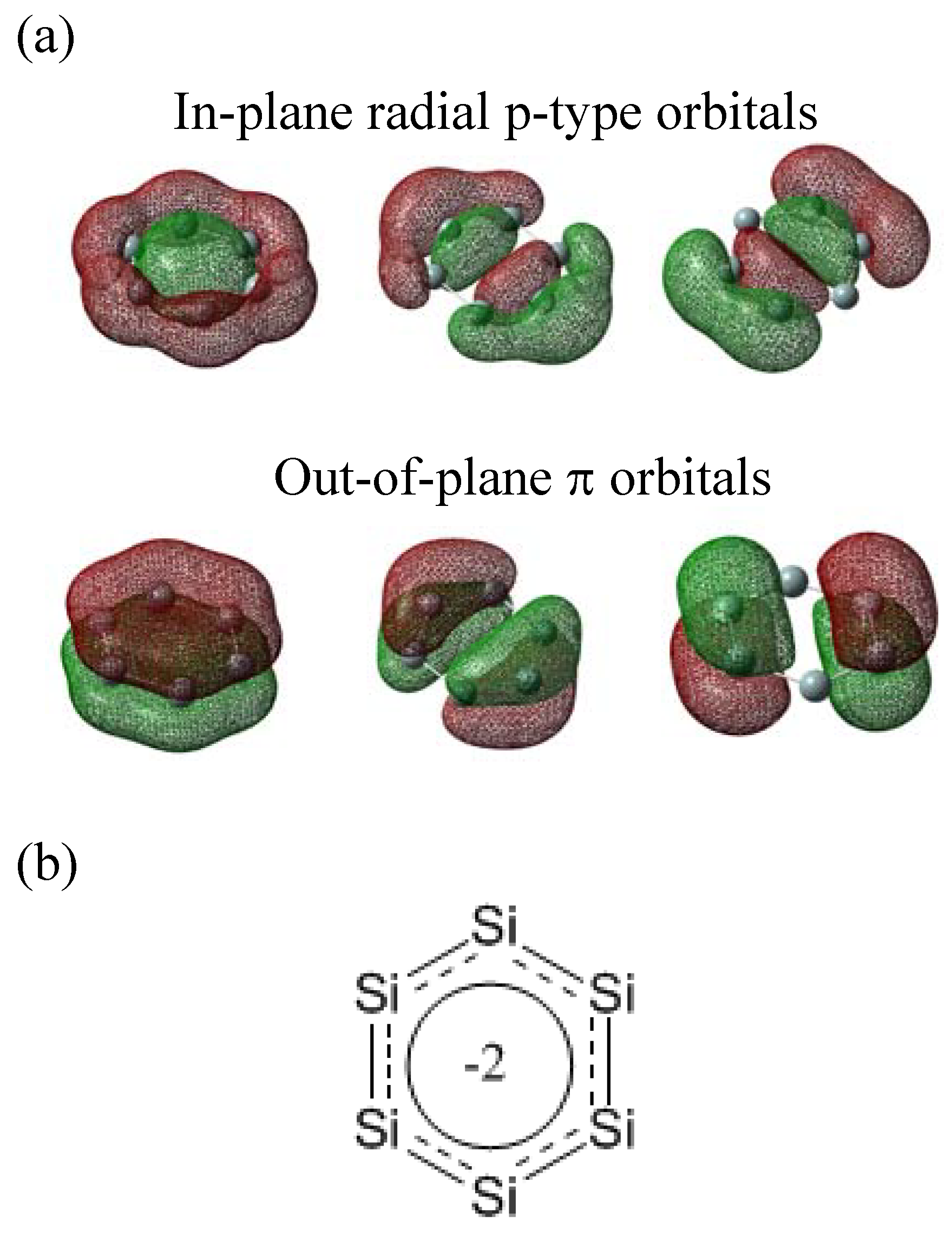 Symmetry 02 01745 sch008 550