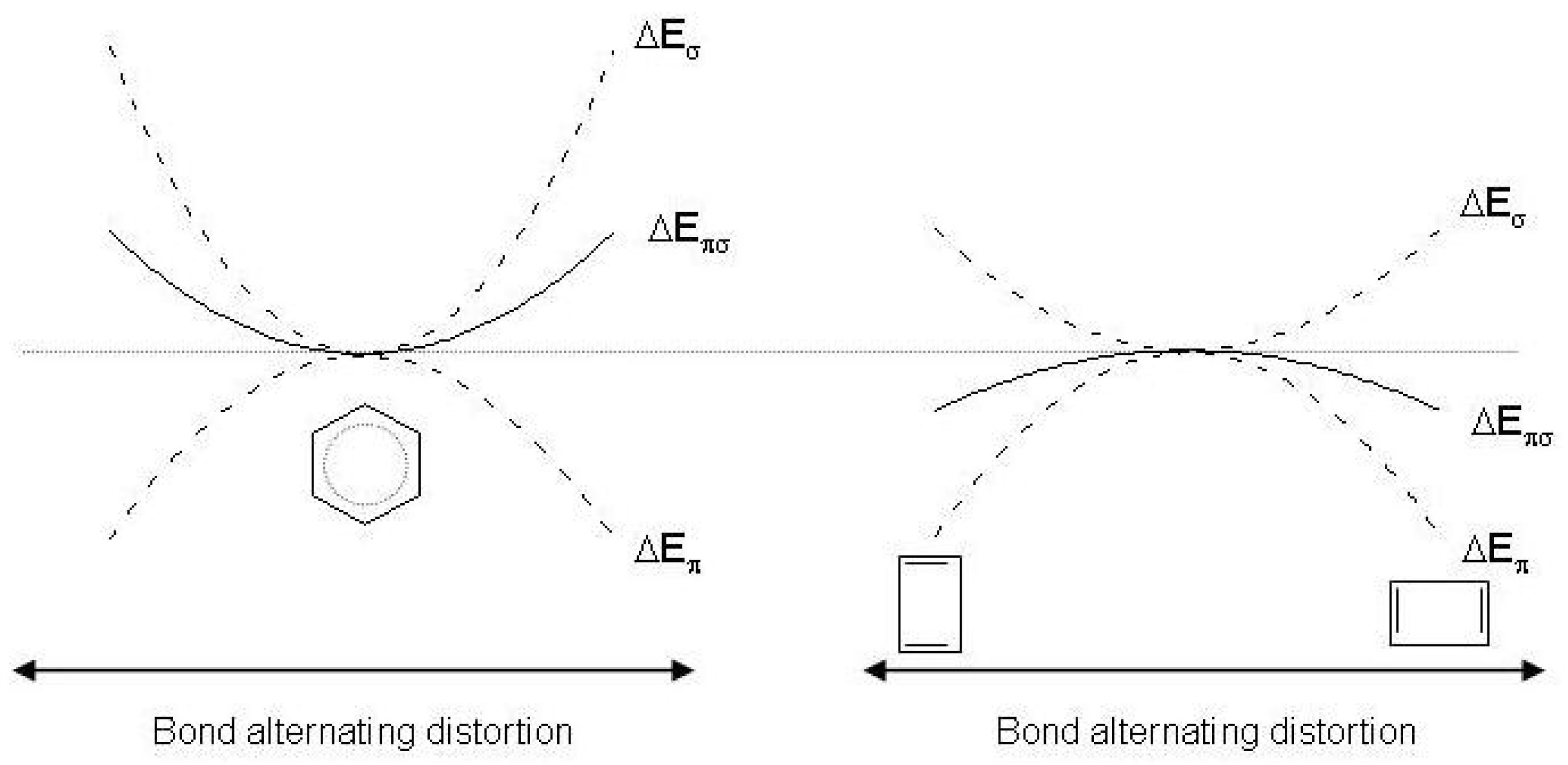 Symmetry 02 01846 g002 550