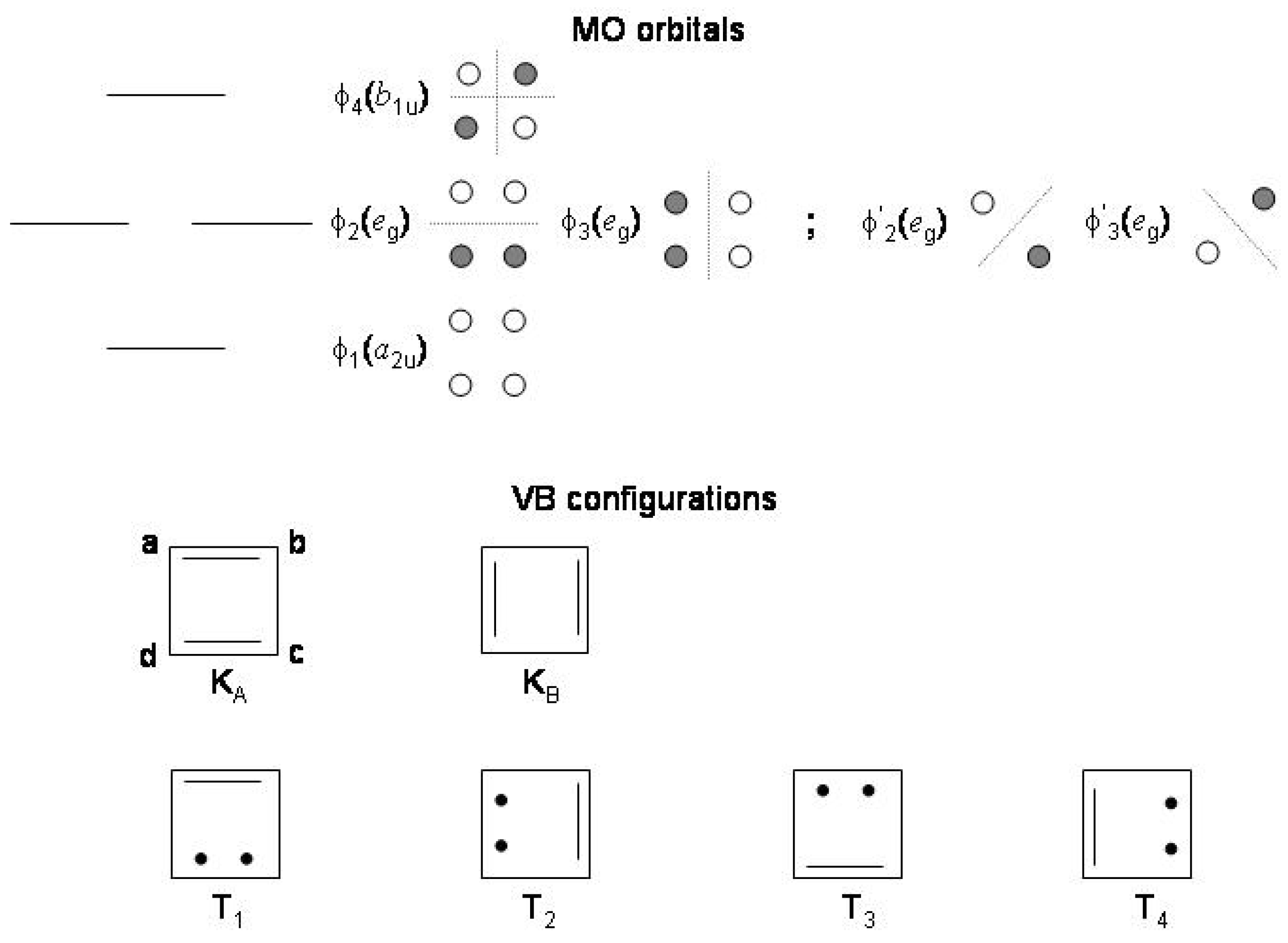 Symmetry 02 01846 g008 550
