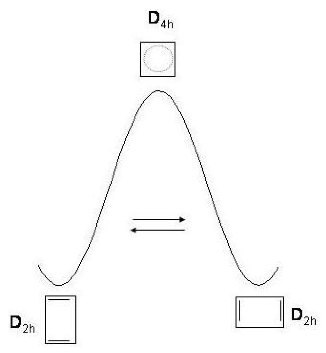 Symmetry 02 01846 g009 550