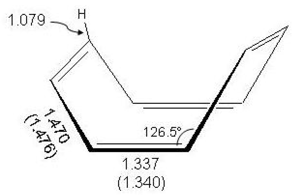 Symmetry 02 01846 g012 550