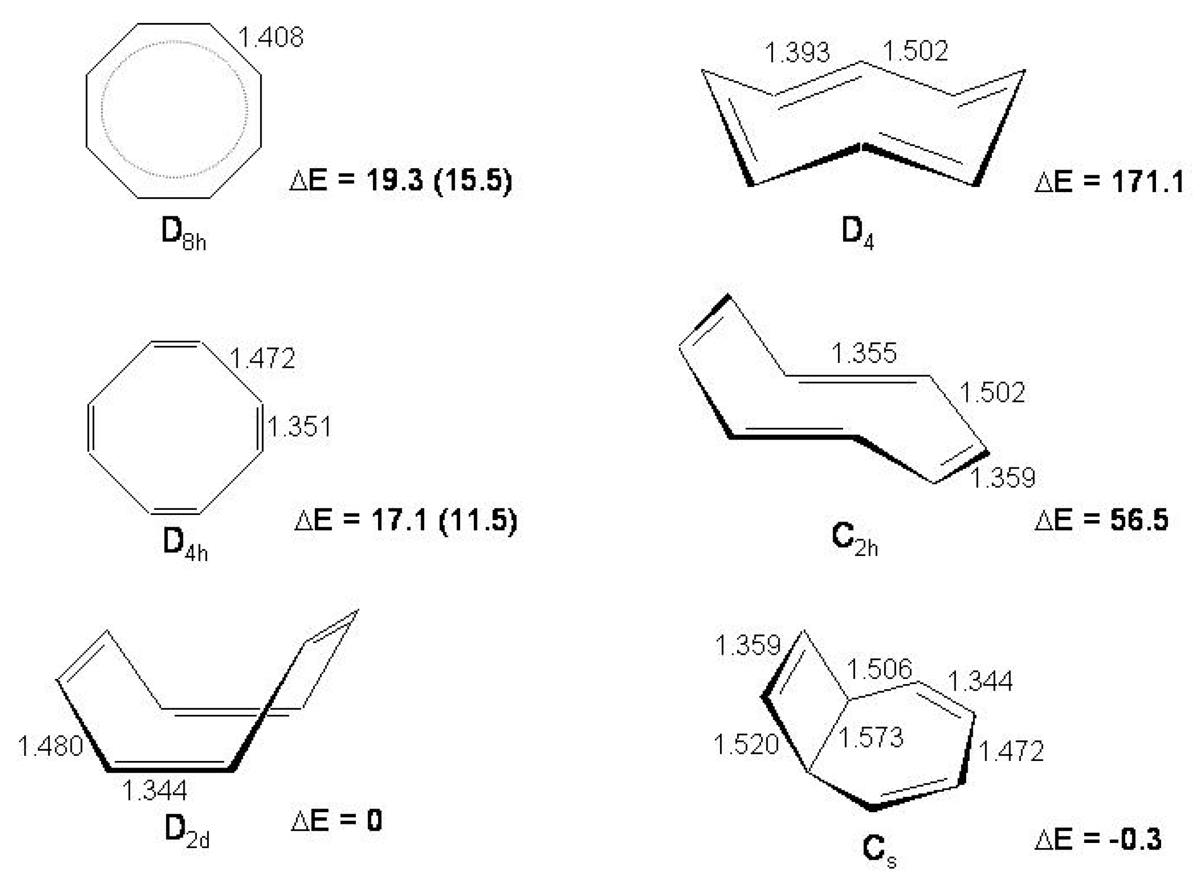 Symmetry 02 01846 g014 550