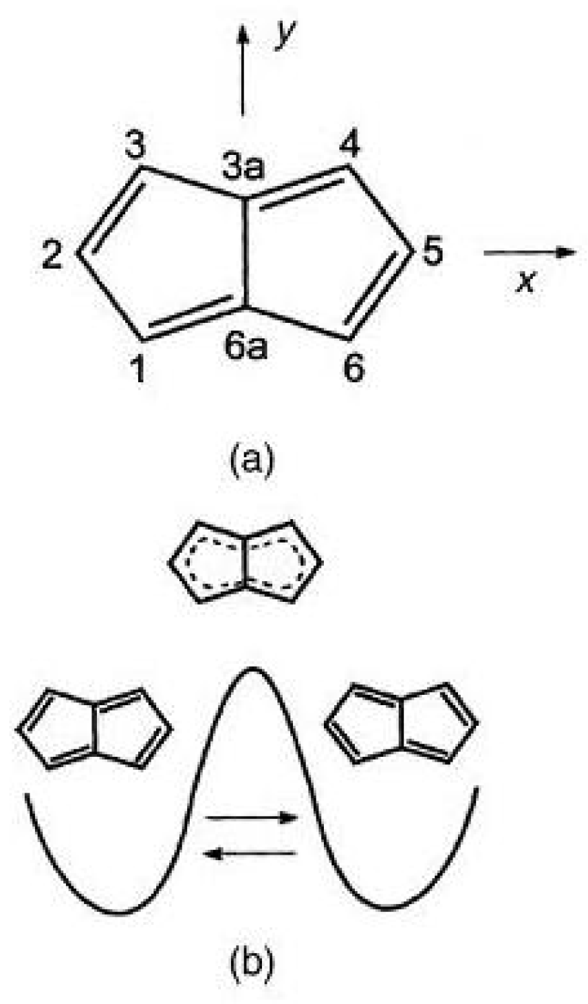 Symmetry 02 01846 g016 550