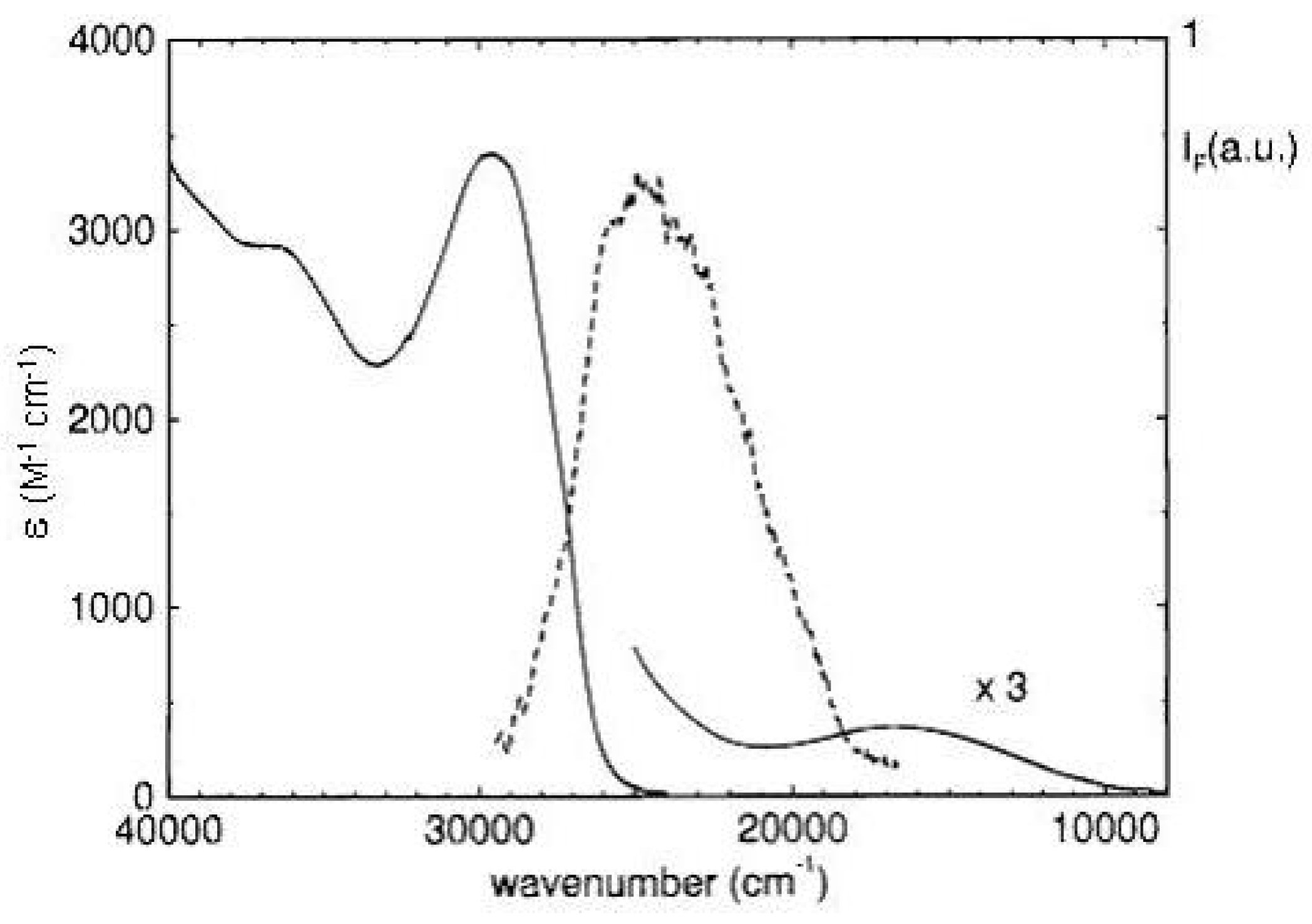 Symmetry 02 01846 g017 550