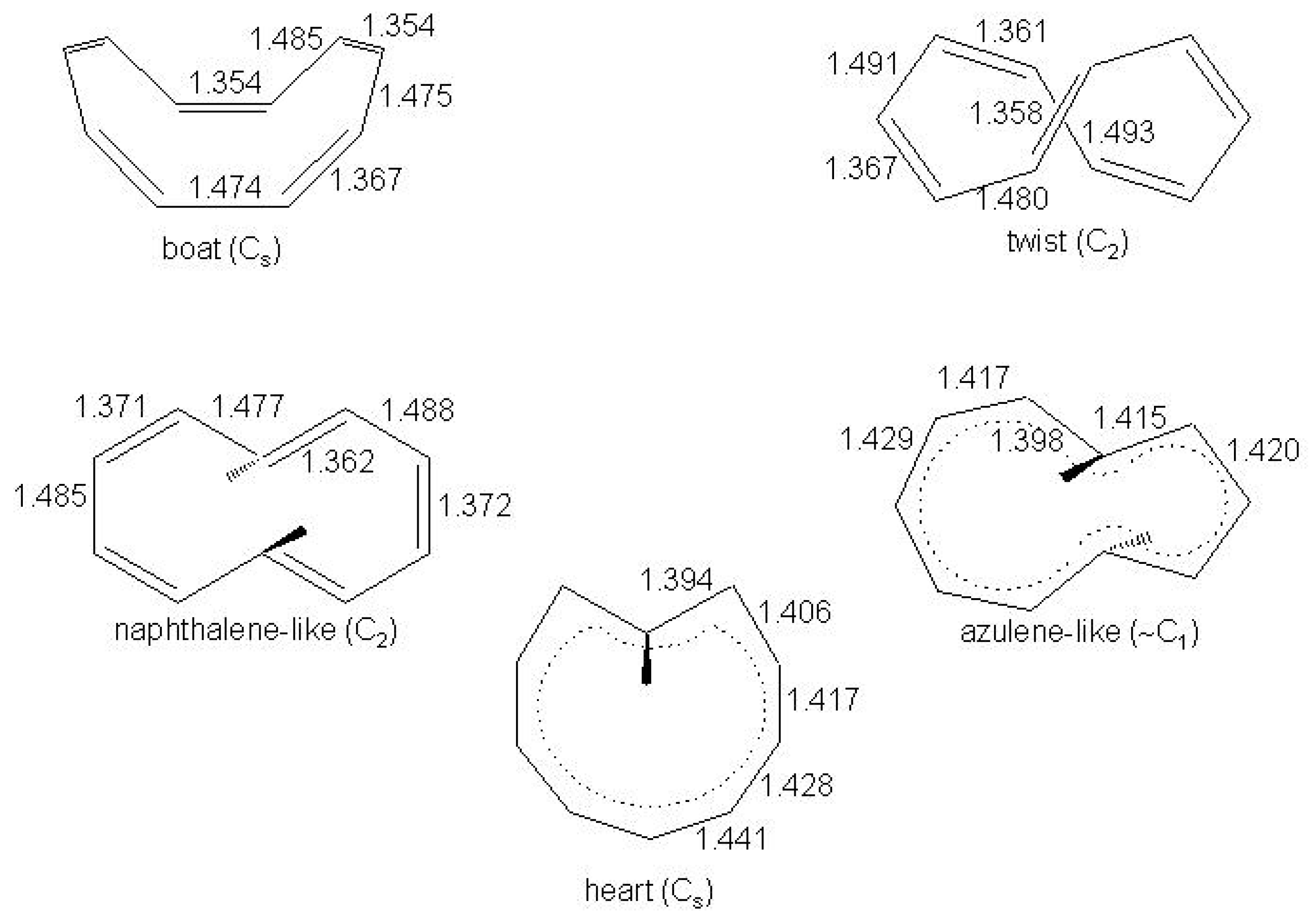 Symmetry 02 01846 g019 550